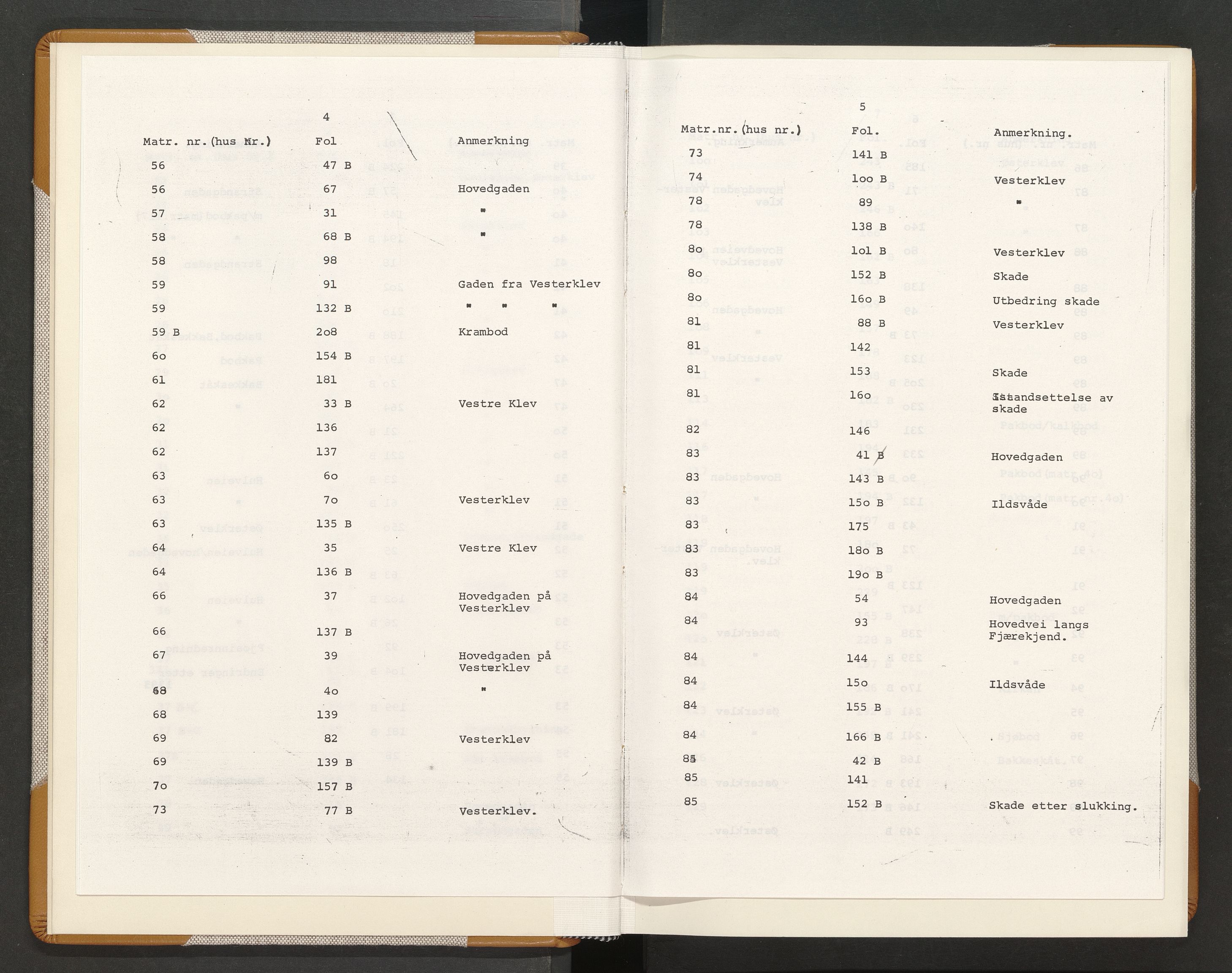 Norges Brannkasse Tvedestrand, AV/SAK-2241-0050/F/Fa/L0001: Branntakstprotokoll nr. 1 med matrikkelnummerregister, 1846-1868