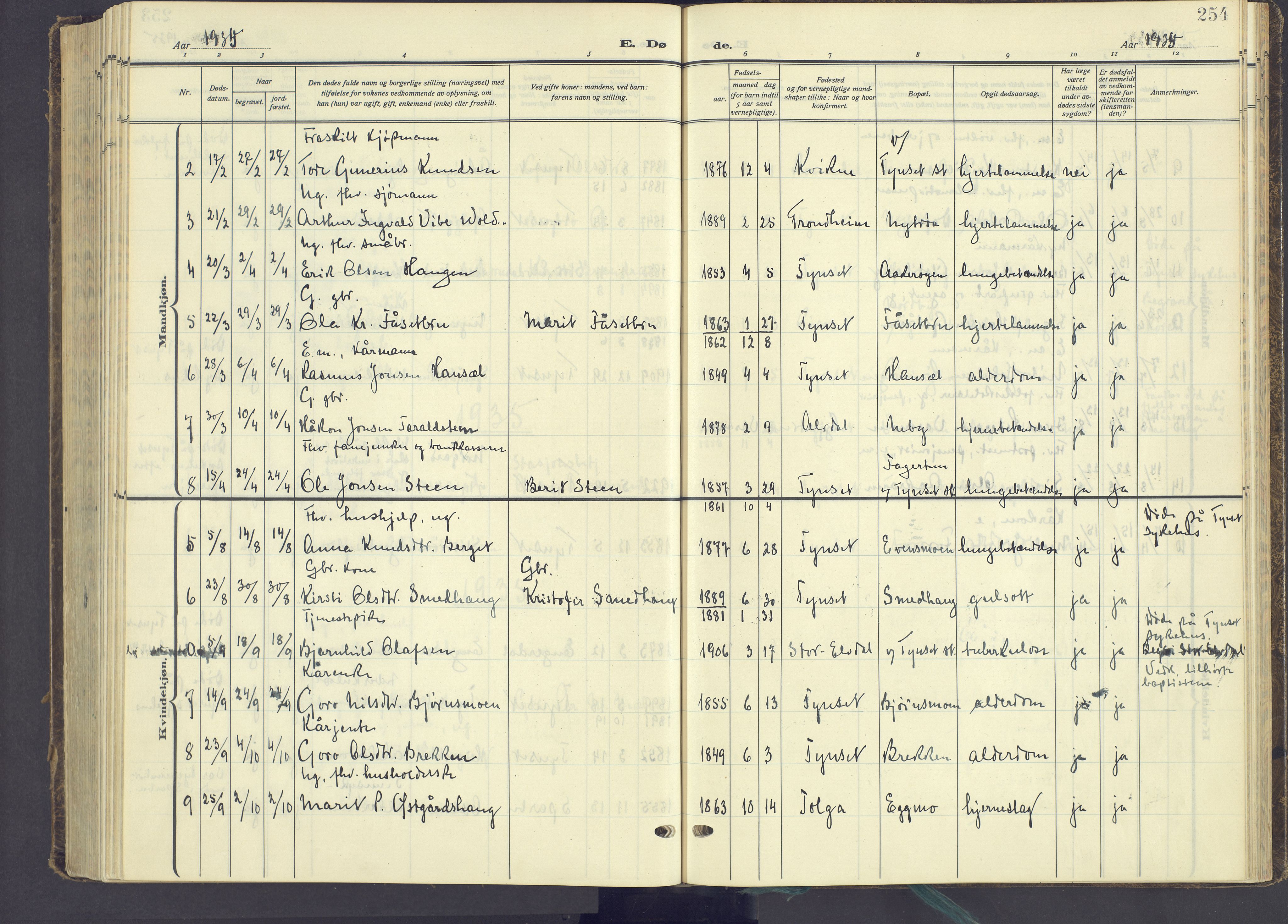 Tynset prestekontor, AV/SAH-PREST-058/H/Ha/Haa/L0027: Ministerialbok nr. 27, 1930-1944, s. 254