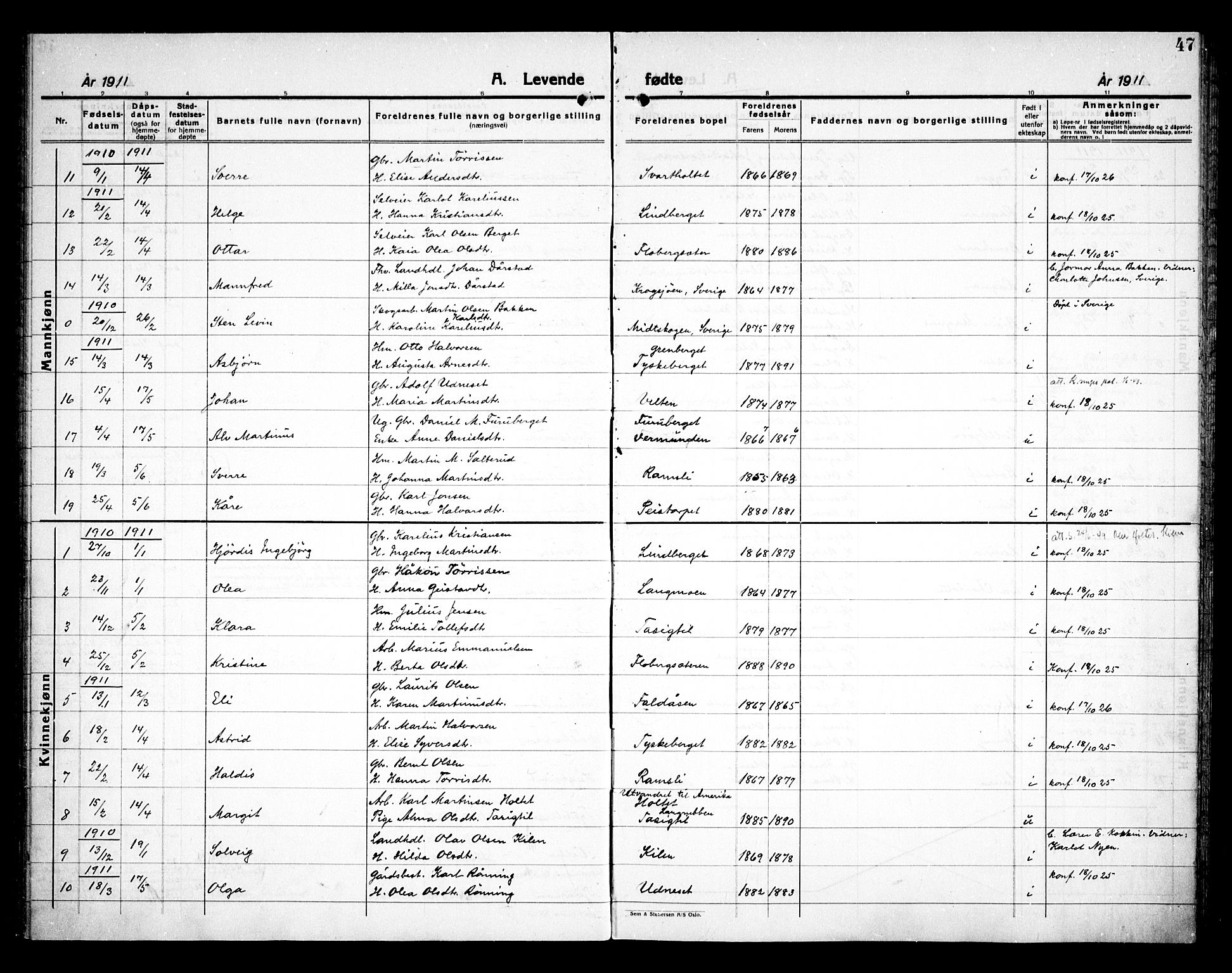 Åsnes prestekontor, AV/SAH-PREST-042/H/Ha/Haa/L0000E: Ministerialbok nr. 0C, 1890-1929, s. 47