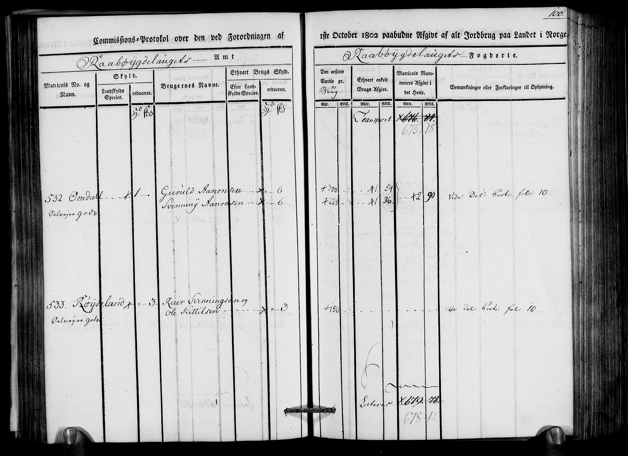 Rentekammeret inntil 1814, Realistisk ordnet avdeling, RA/EA-4070/N/Ne/Nea/L0083: Råbyggelag fogderi. Kommisjonsprotokoll for Østre Råbyggelagets sorenskriveri, 1803, s. 102