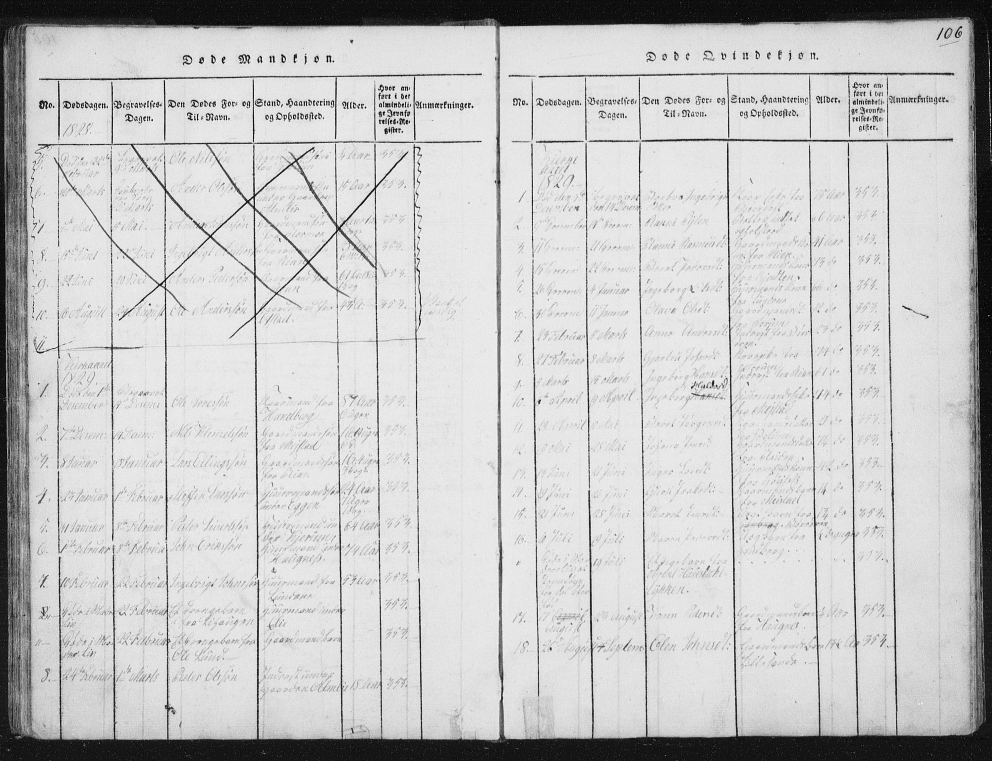 Ministerialprotokoller, klokkerbøker og fødselsregistre - Sør-Trøndelag, AV/SAT-A-1456/665/L0770: Ministerialbok nr. 665A05, 1817-1829, s. 106