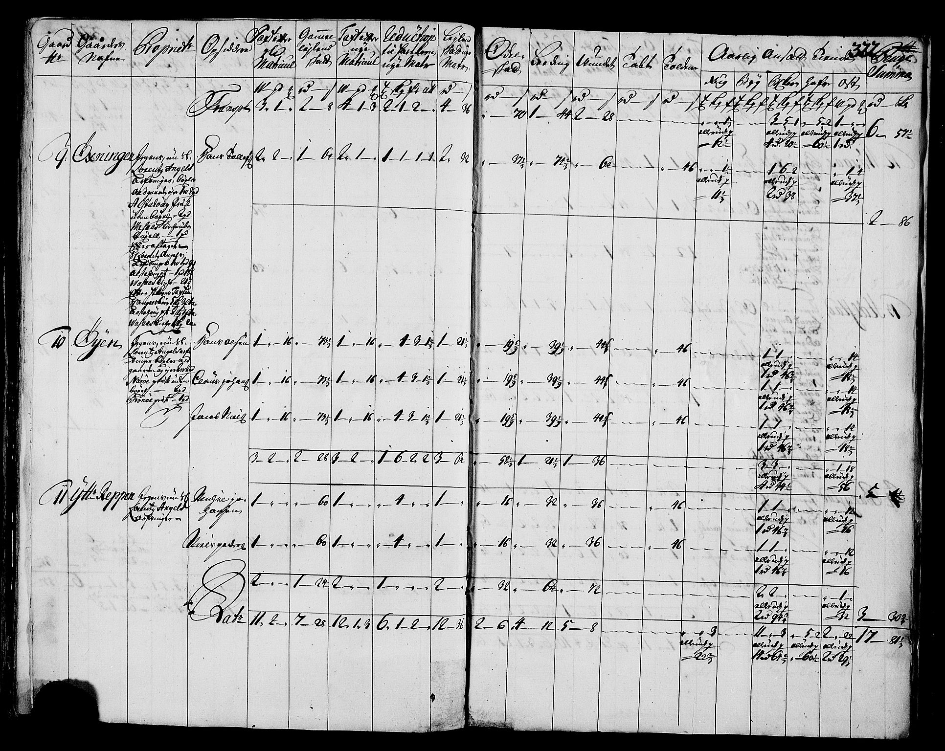 Rentekammeret inntil 1814, Realistisk ordnet avdeling, AV/RA-EA-4070/N/Nb/Nbf/L0171: Helgeland matrikkelprotokoll, 1723, s. 326