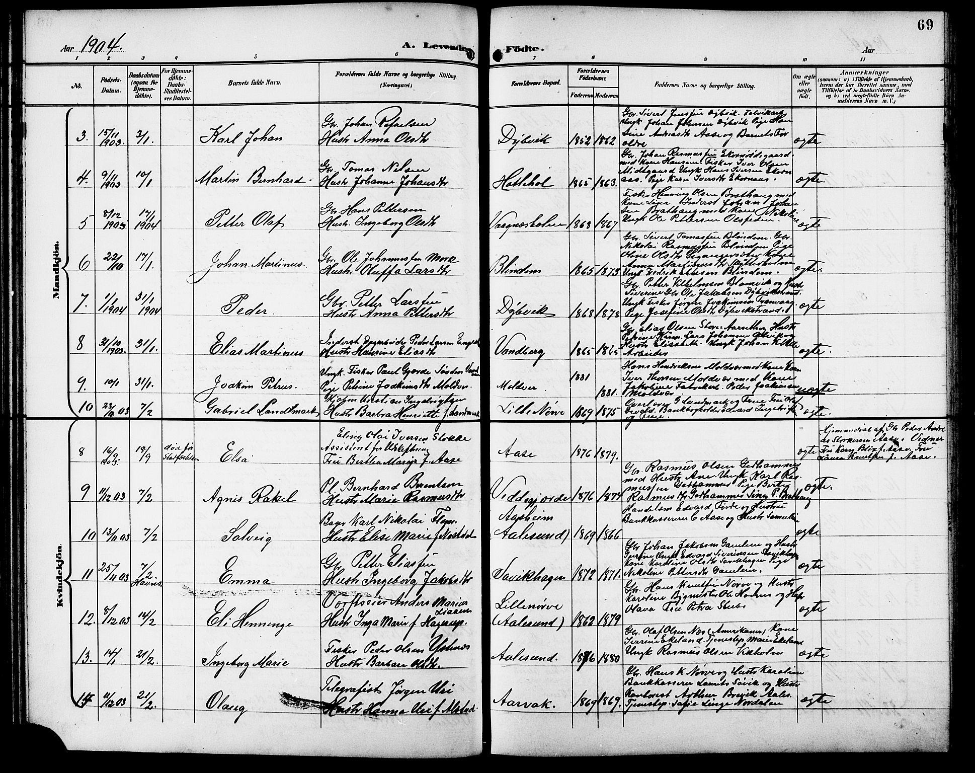 Ministerialprotokoller, klokkerbøker og fødselsregistre - Møre og Romsdal, AV/SAT-A-1454/528/L0432: Klokkerbok nr. 528C13, 1898-1918, s. 69