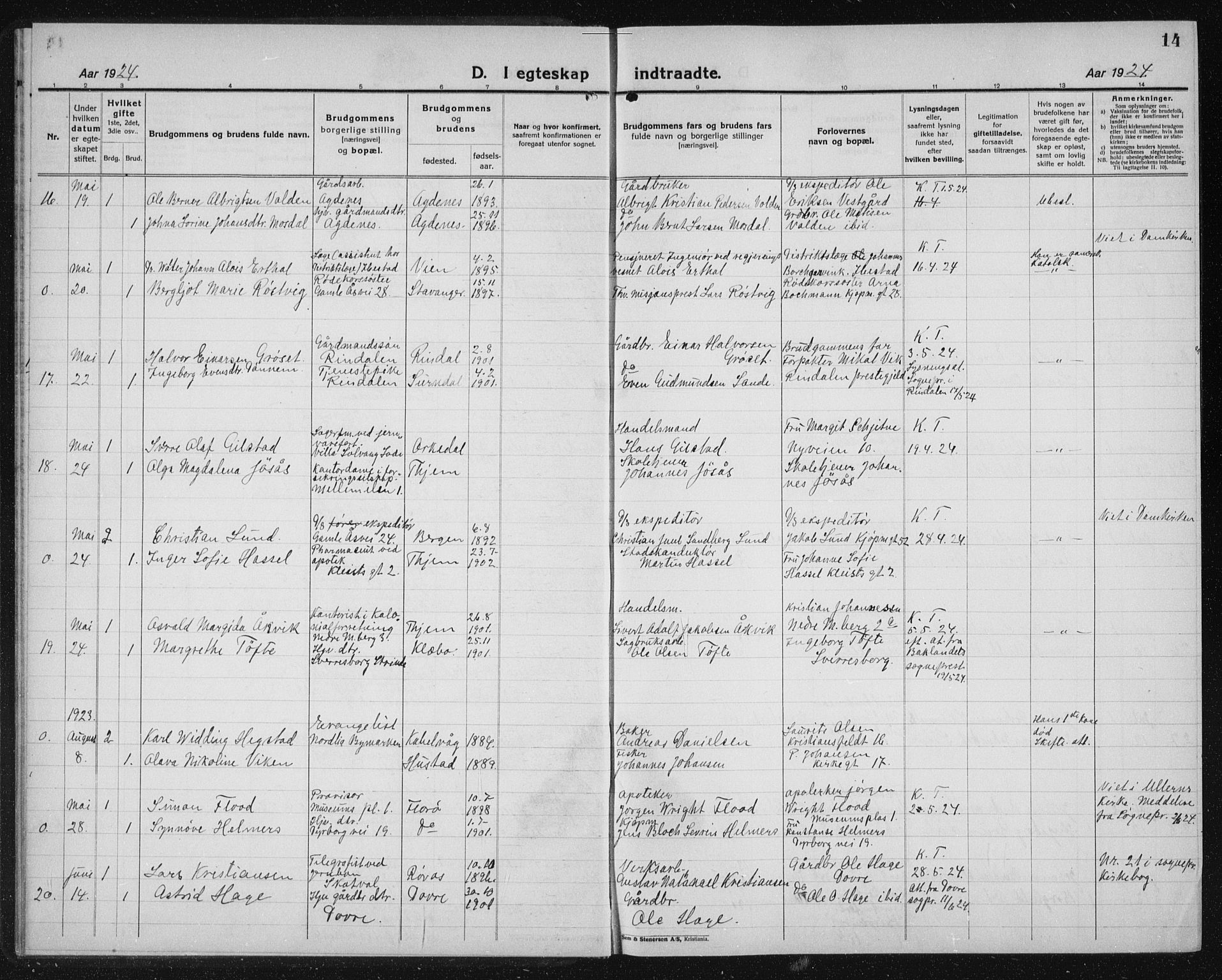 Ministerialprotokoller, klokkerbøker og fødselsregistre - Sør-Trøndelag, AV/SAT-A-1456/603/L0176: Klokkerbok nr. 603C04, 1923-1941, s. 14