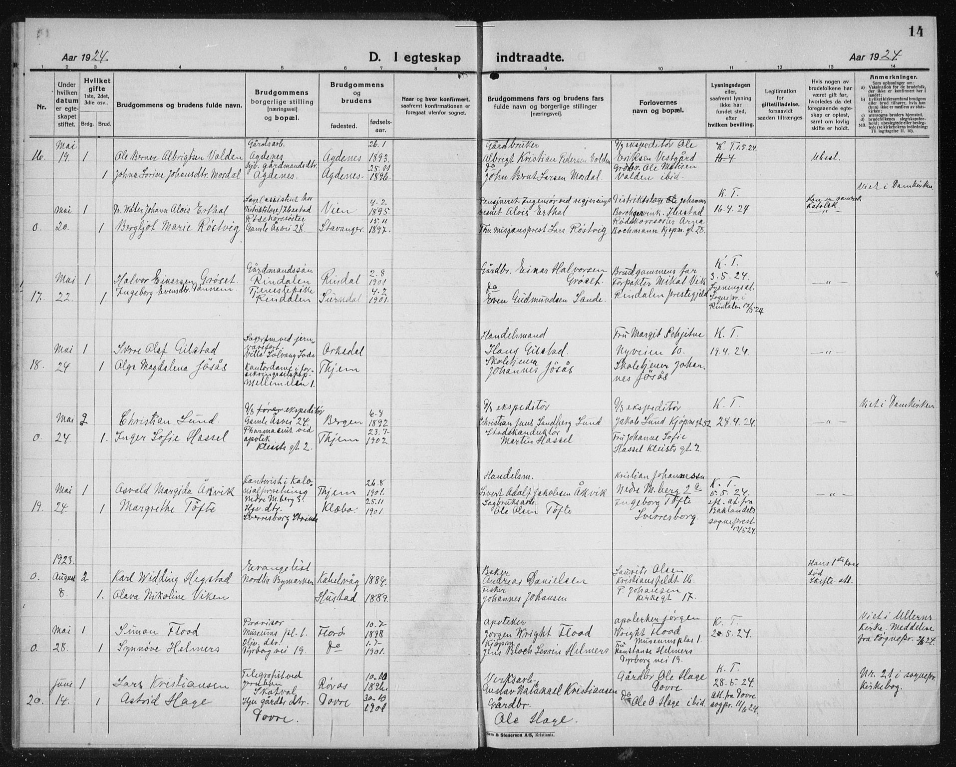 Ministerialprotokoller, klokkerbøker og fødselsregistre - Sør-Trøndelag, SAT/A-1456/603/L0176: Klokkerbok nr. 603C04, 1923-1941, s. 14