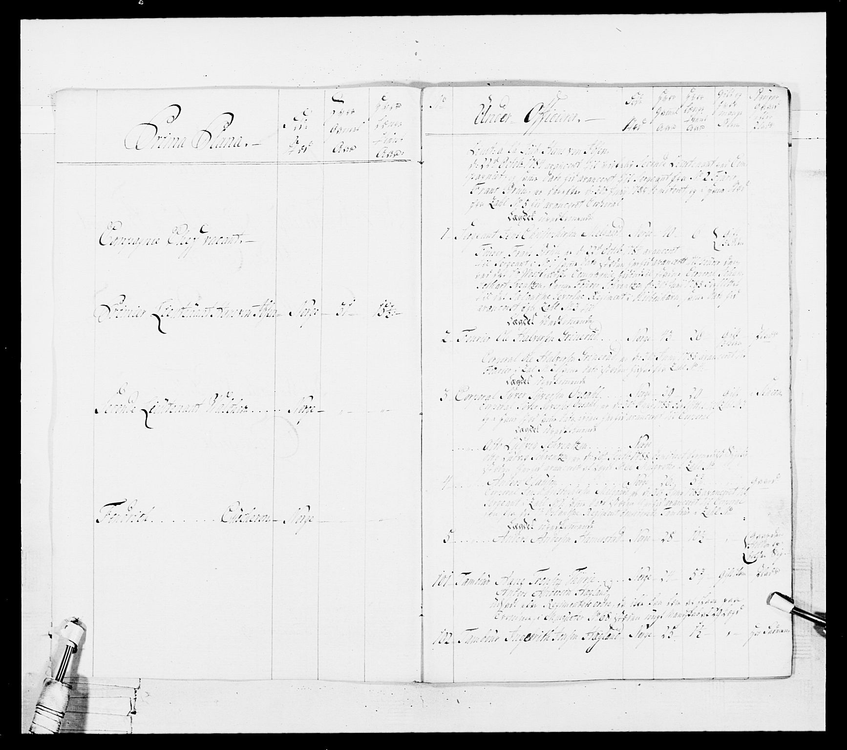 Generalitets- og kommissariatskollegiet, Det kongelige norske kommissariatskollegium, AV/RA-EA-5420/E/Eh/L0103: 1. Vesterlenske nasjonale infanteriregiment, 1782-1789, s. 186