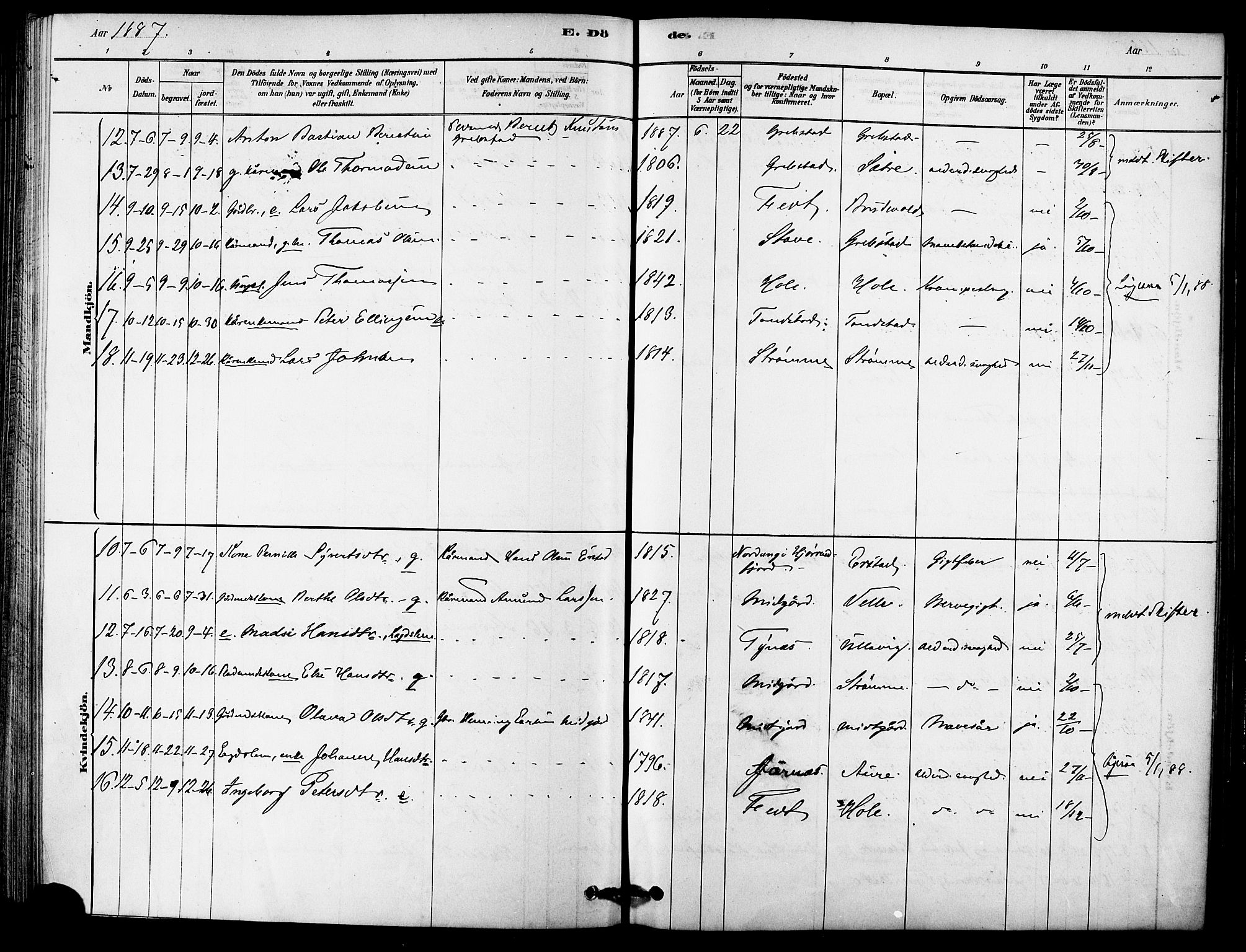 Ministerialprotokoller, klokkerbøker og fødselsregistre - Møre og Romsdal, AV/SAT-A-1454/523/L0334: Ministerialbok nr. 523A01, 1878-1891