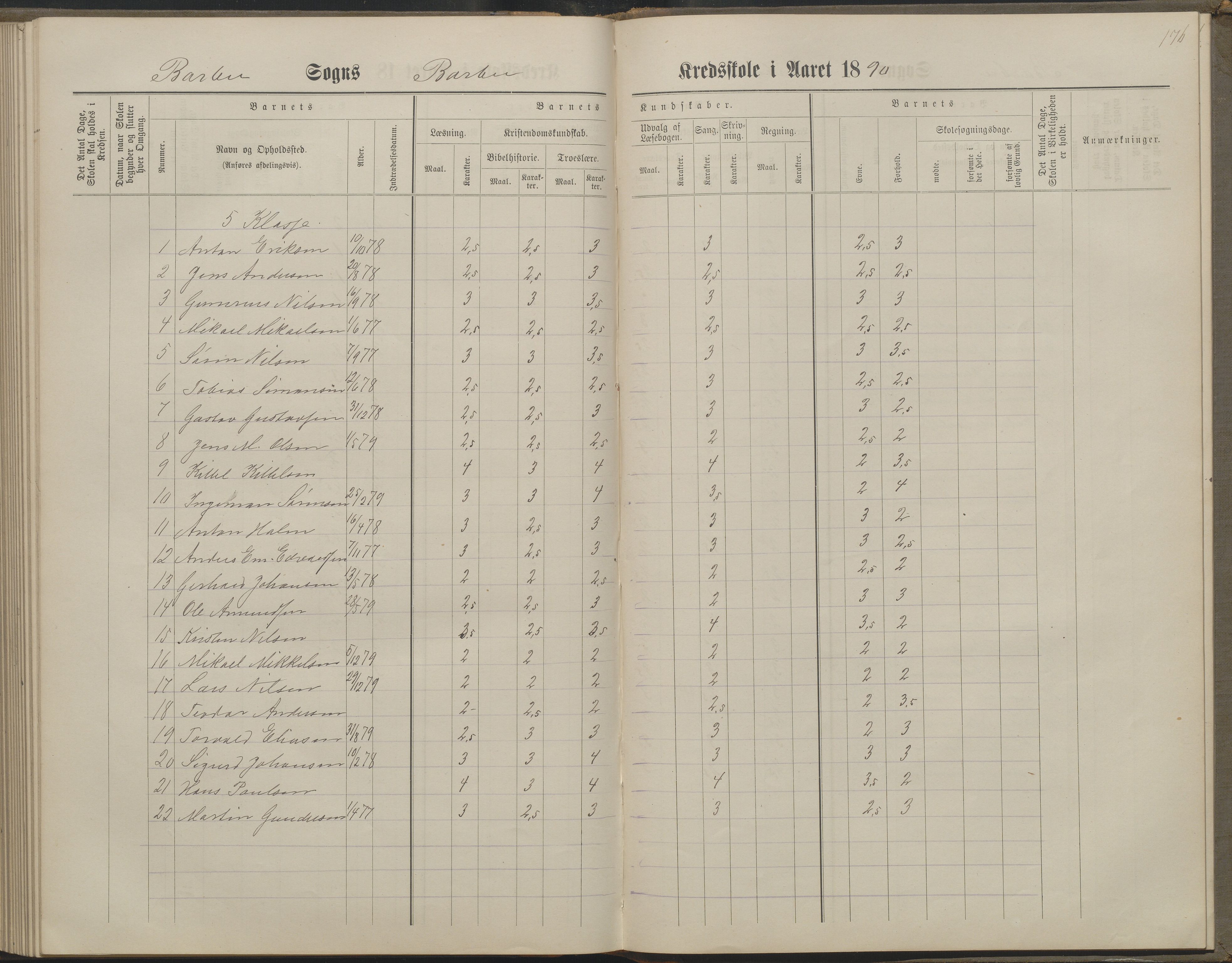 Arendal kommune, Katalog I, AAKS/KA0906-PK-I/07/L0160: Skoleprotokoll for nederste klasse, 1863-1877, s. 176