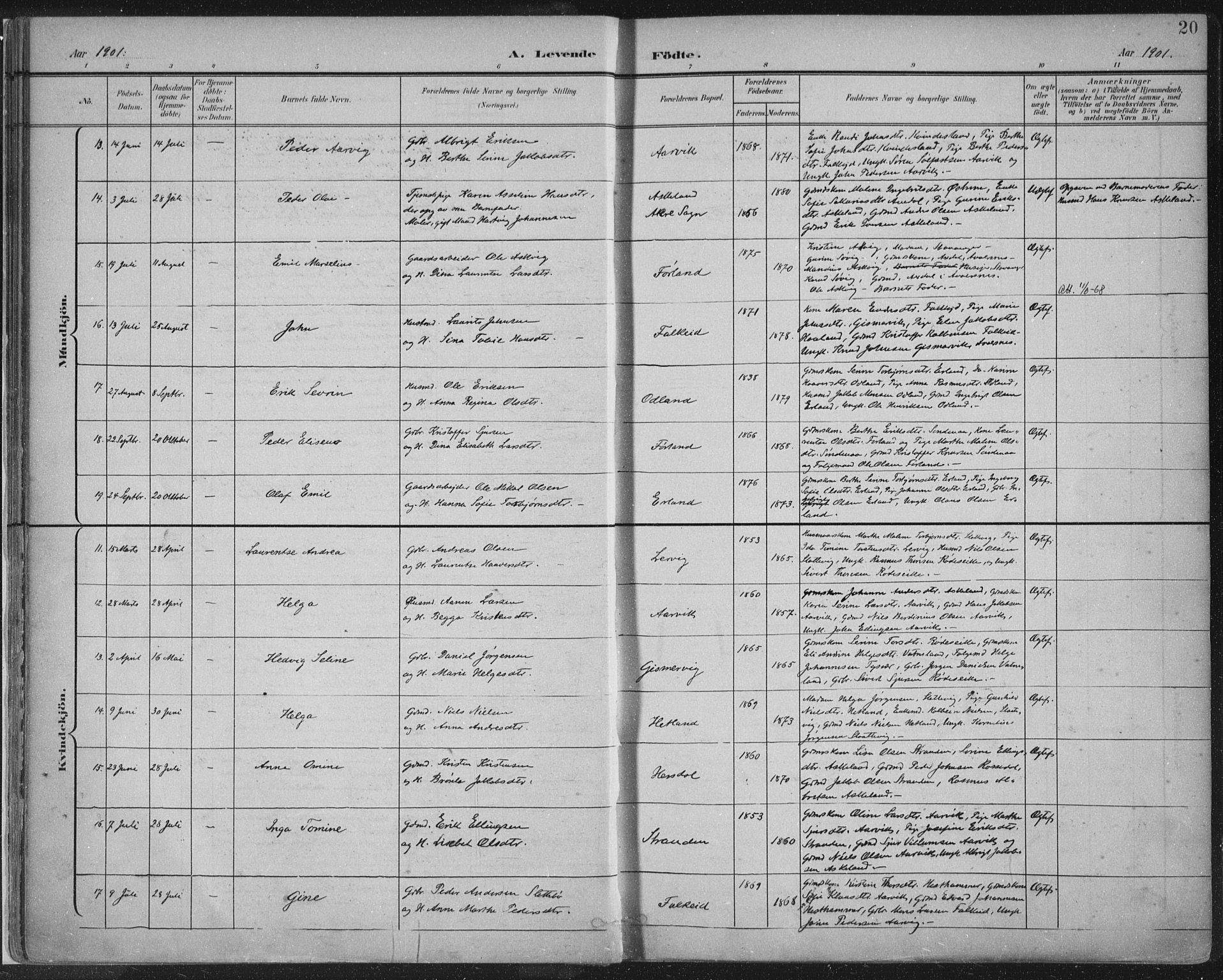Tysvær sokneprestkontor, AV/SAST-A -101864/H/Ha/Haa/L0008: Ministerialbok nr. A 8, 1897-1918, s. 20