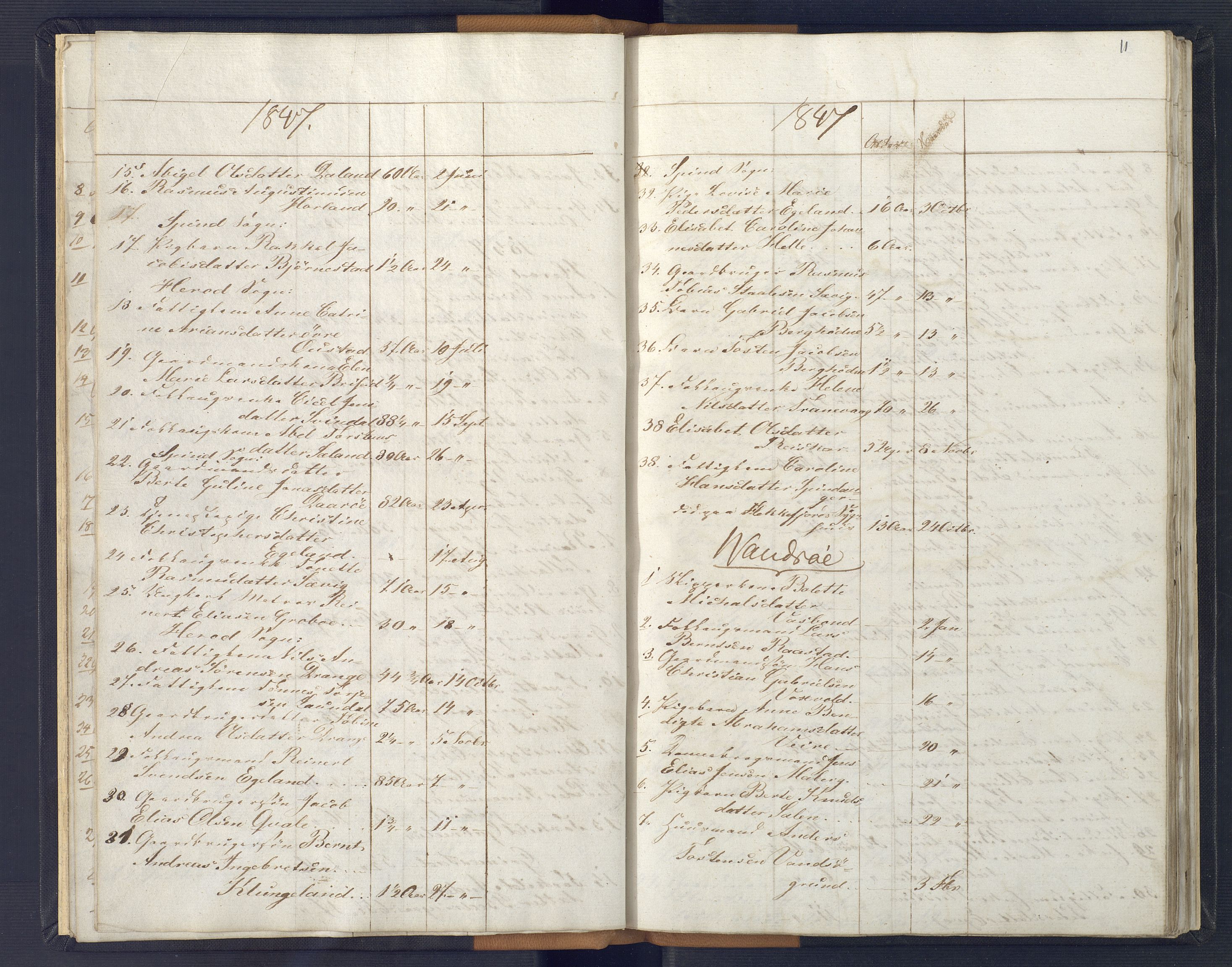 Lyngdal sorenskriveri, AV/SAK-1221-0004/H/Ha/L0835/0003: Dødsfallsprotokoller / Dødsfallsprotokoll, 1844-1857, s. 10-11