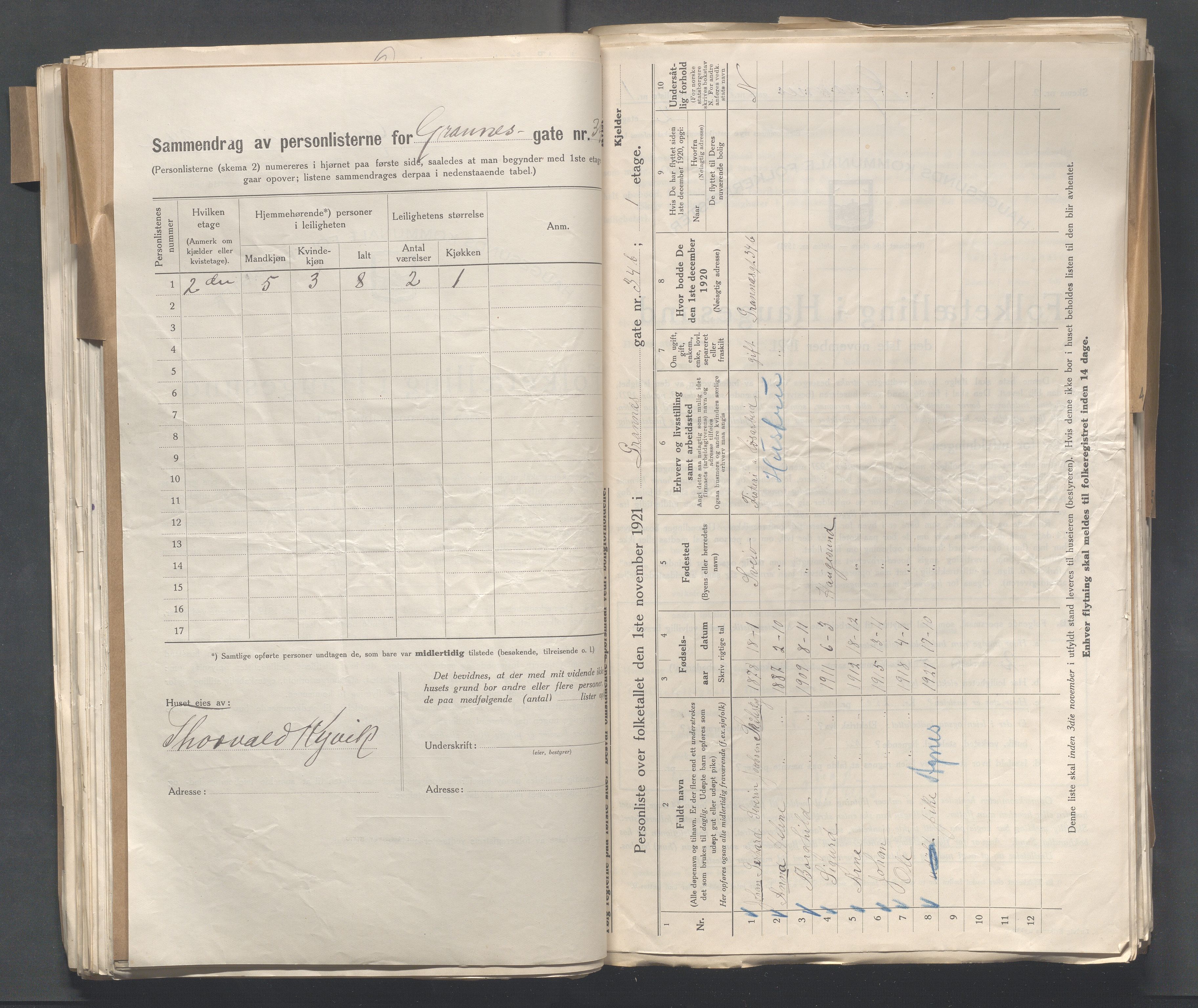 IKAR, Kommunal folketelling 1.11.1921 for Haugesund, 1921, s. 5985