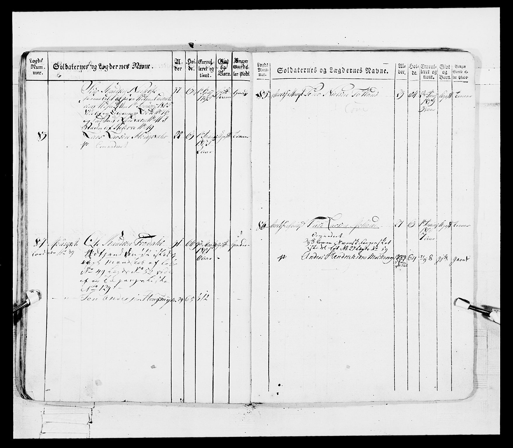 Generalitets- og kommissariatskollegiet, Det kongelige norske kommissariatskollegium, RA/EA-5420/E/Eh/L0097: Bergenhusiske nasjonale infanteriregiment, 1803-1807, s. 445