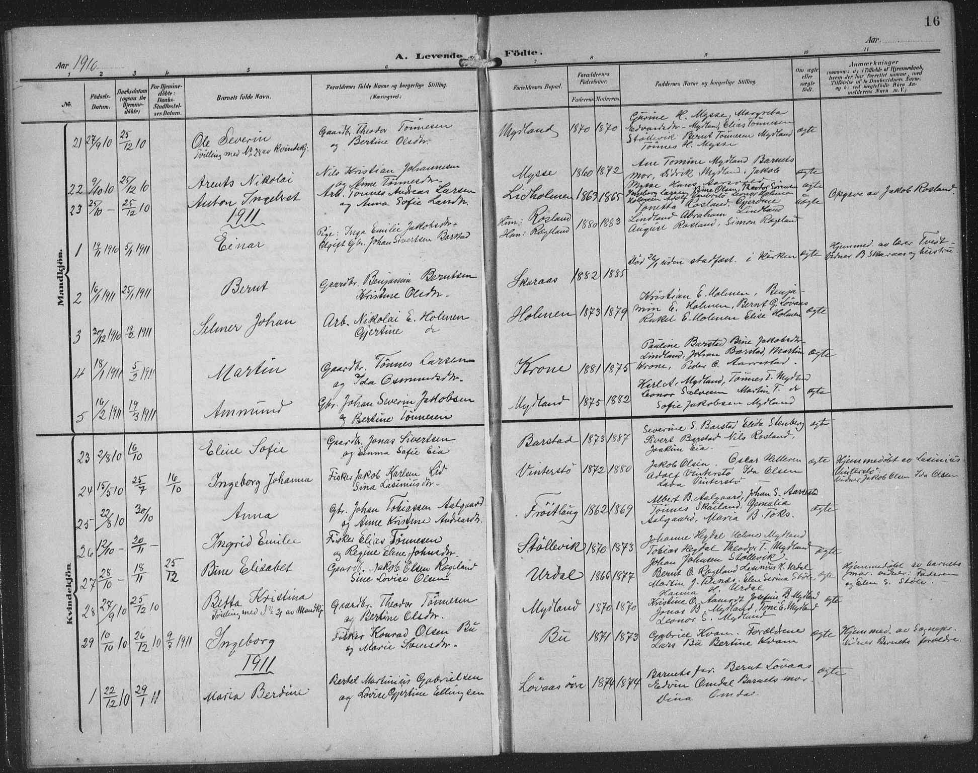 Sokndal sokneprestkontor, AV/SAST-A-101808: Klokkerbok nr. B 8, 1908-1934, s. 16