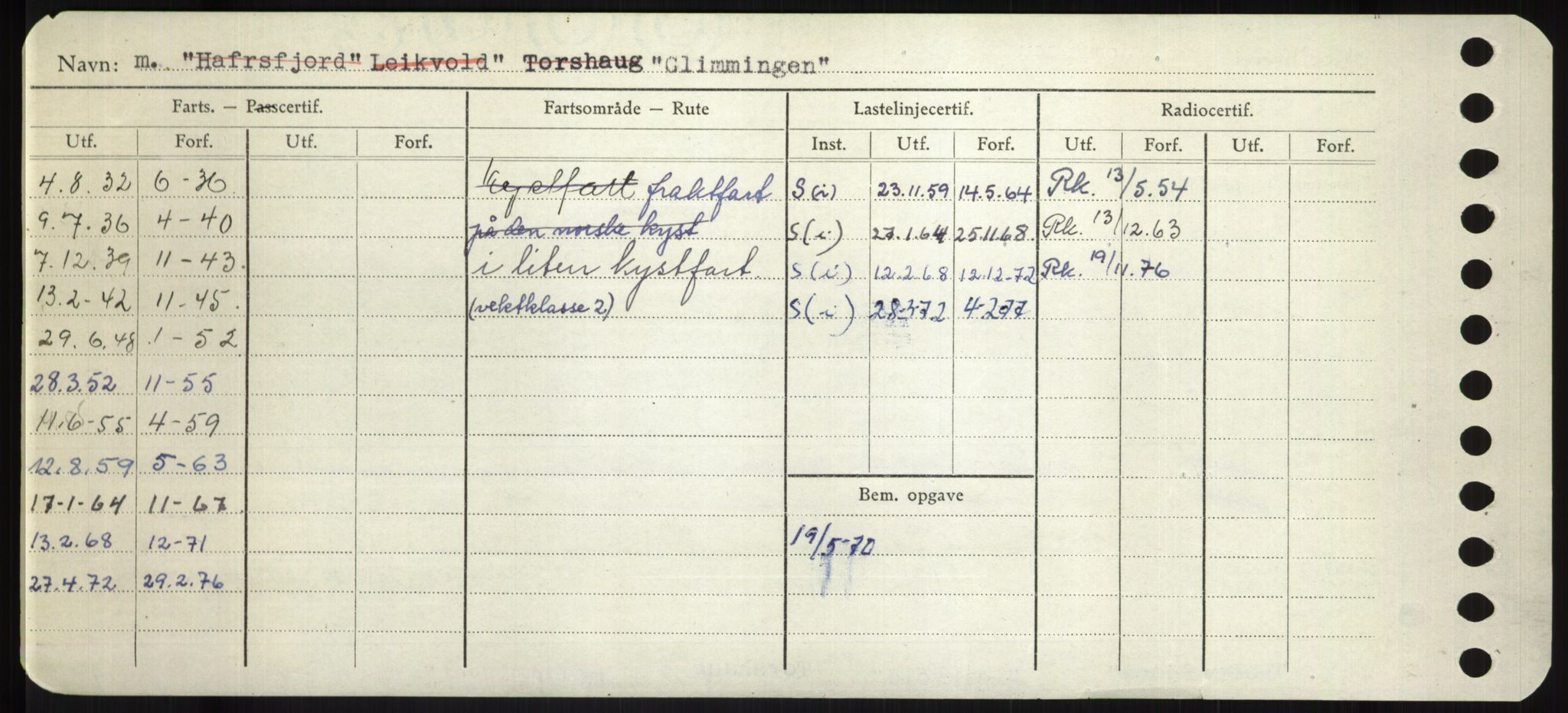 Sjøfartsdirektoratet med forløpere, Skipsmålingen, AV/RA-S-1627/H/Hd/L0012: Fartøy, G-Glø, s. 418