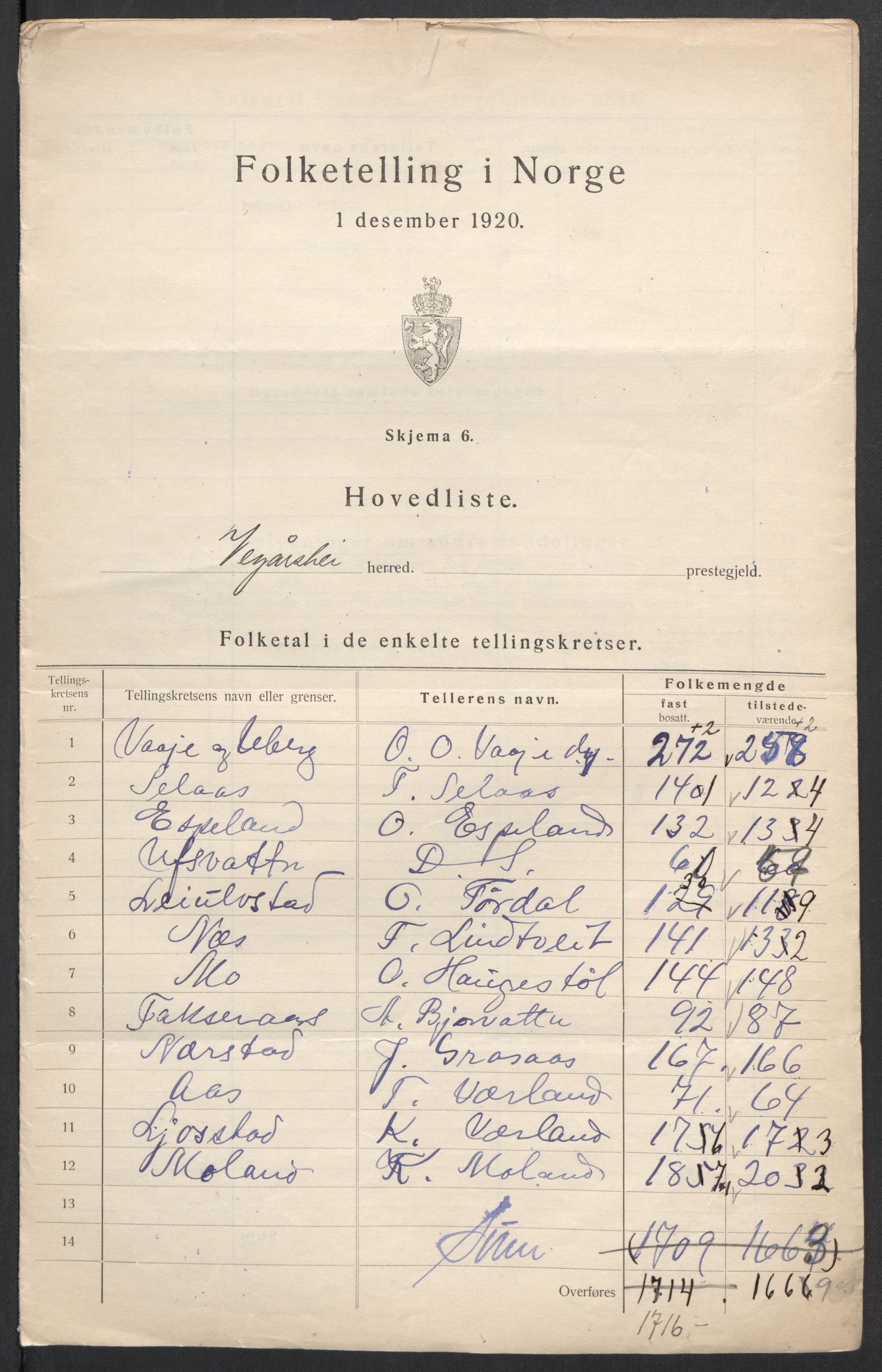 SAK, Folketelling 1920 for 0912 Vegårshei herred, 1920, s. 9