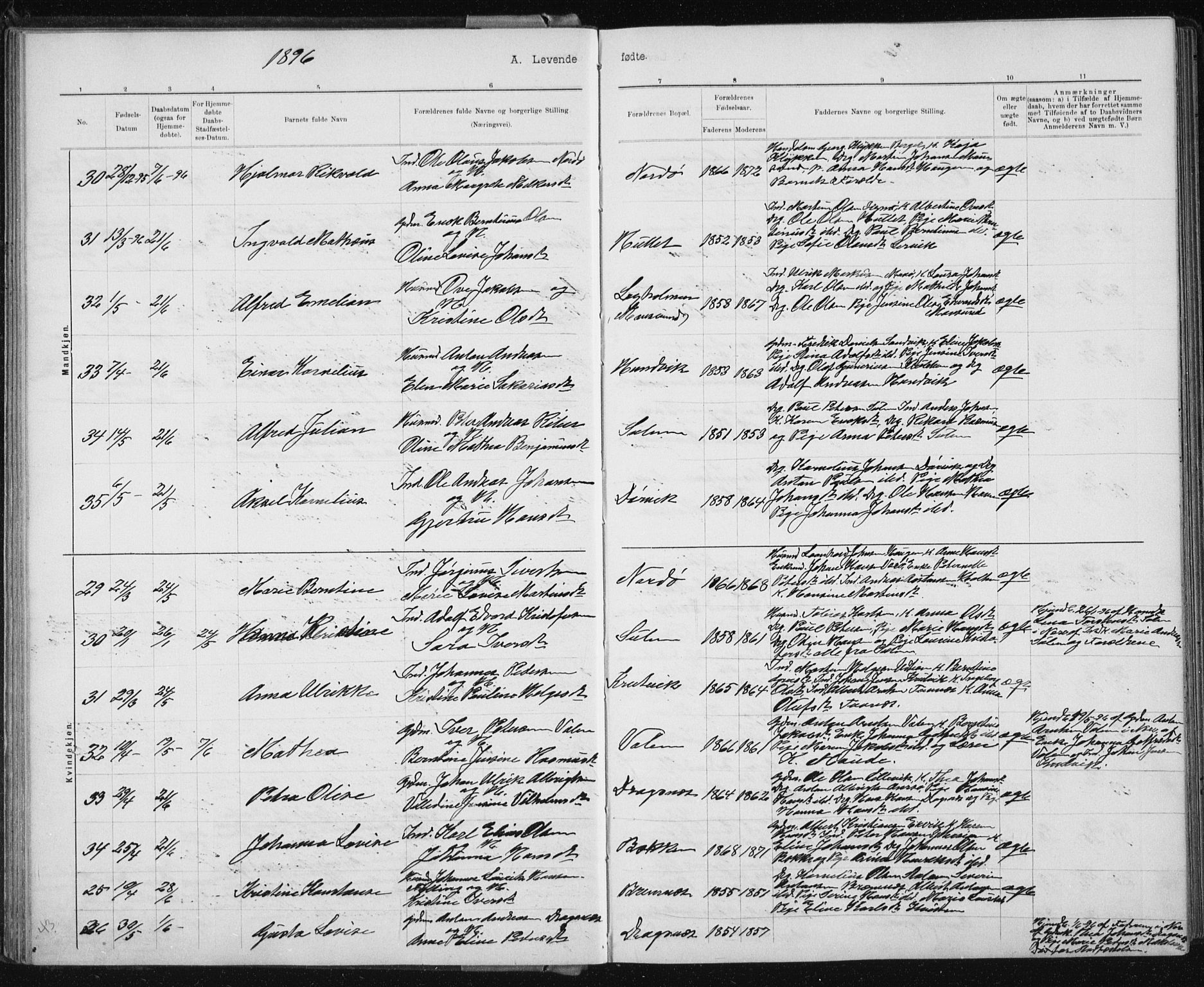 Ministerialprotokoller, klokkerbøker og fødselsregistre - Sør-Trøndelag, AV/SAT-A-1456/640/L0586: Klokkerbok nr. 640C03b, 1891-1908