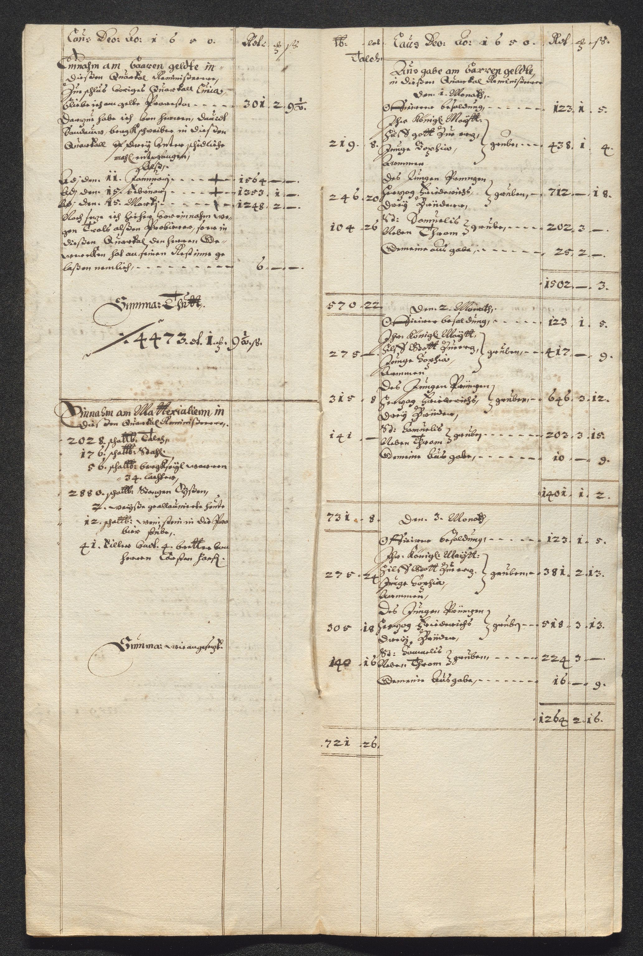 Kongsberg Sølvverk 1623-1816, SAKO/EA-3135/001/D/Dc/Dcd/L0024: Utgiftsregnskap for gruver m.m. , 1650, s. 872