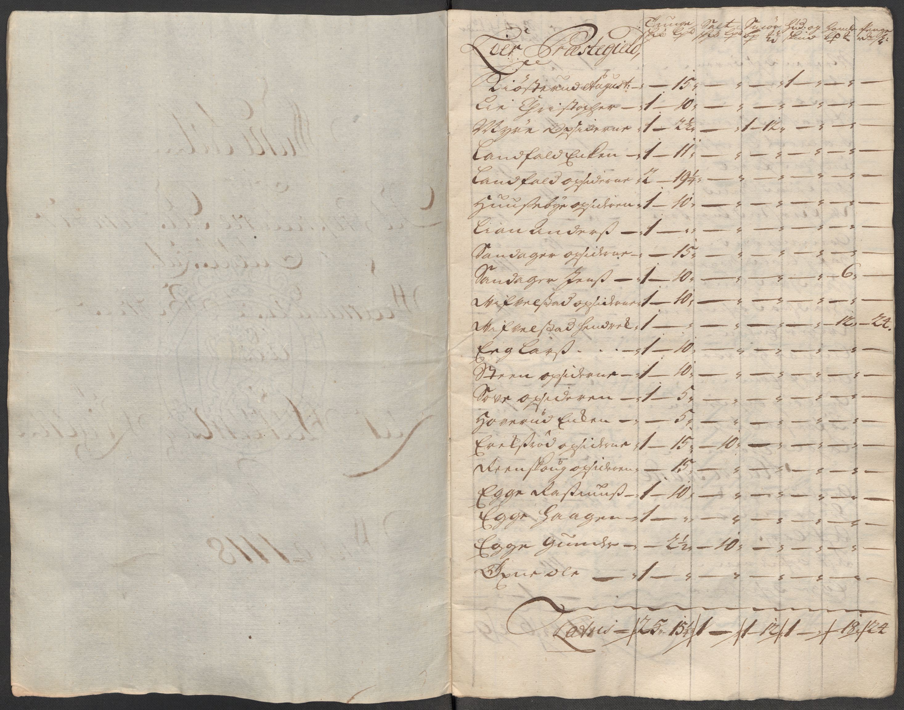 Rentekammeret inntil 1814, Reviderte regnskaper, Fogderegnskap, RA/EA-4092/R31/L1712: Fogderegnskap Hurum, Røyken, Eiker, Lier og Buskerud, 1718, s. 231