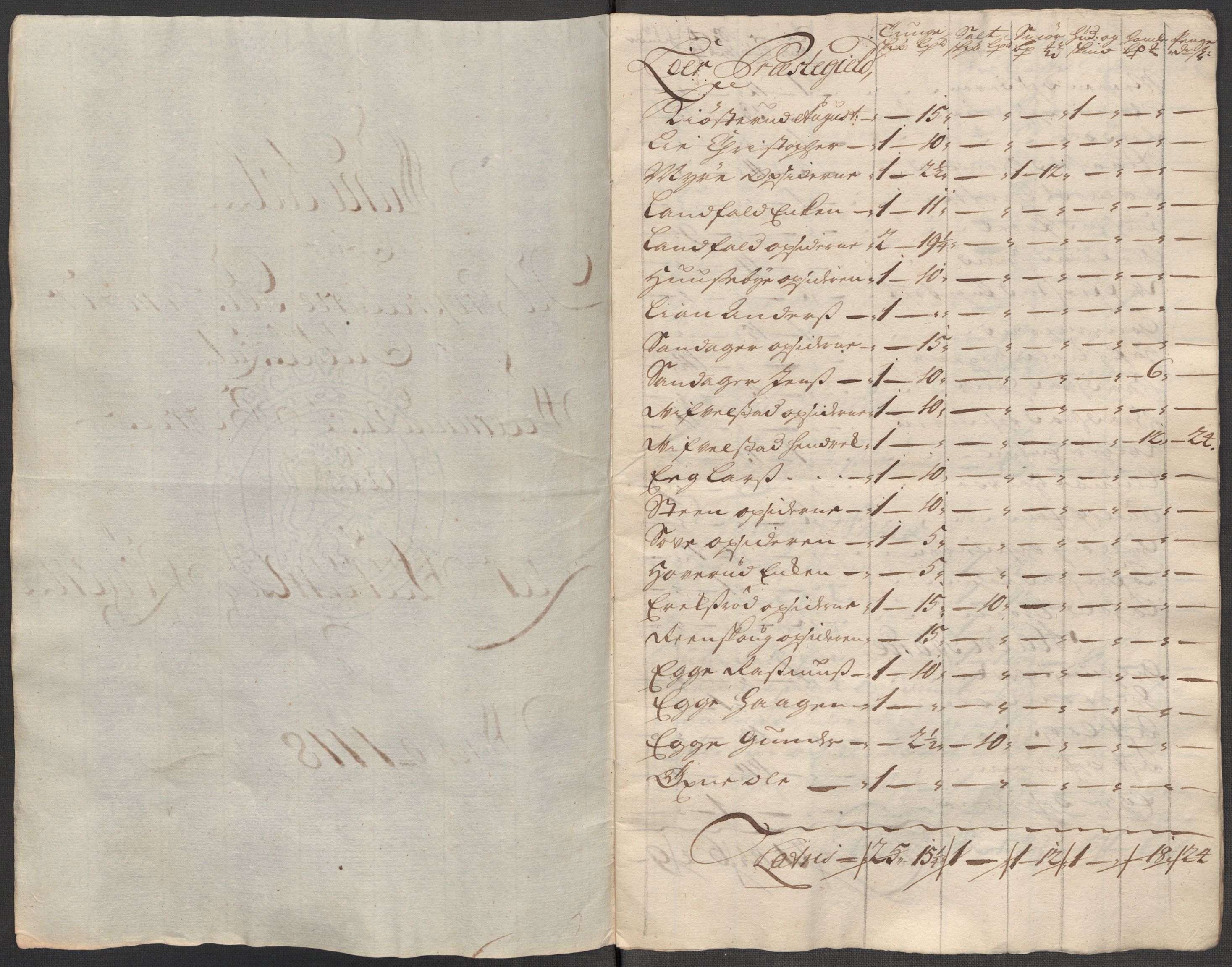 Rentekammeret inntil 1814, Reviderte regnskaper, Fogderegnskap, AV/RA-EA-4092/R31/L1712: Fogderegnskap Hurum, Røyken, Eiker, Lier og Buskerud, 1718, s. 231