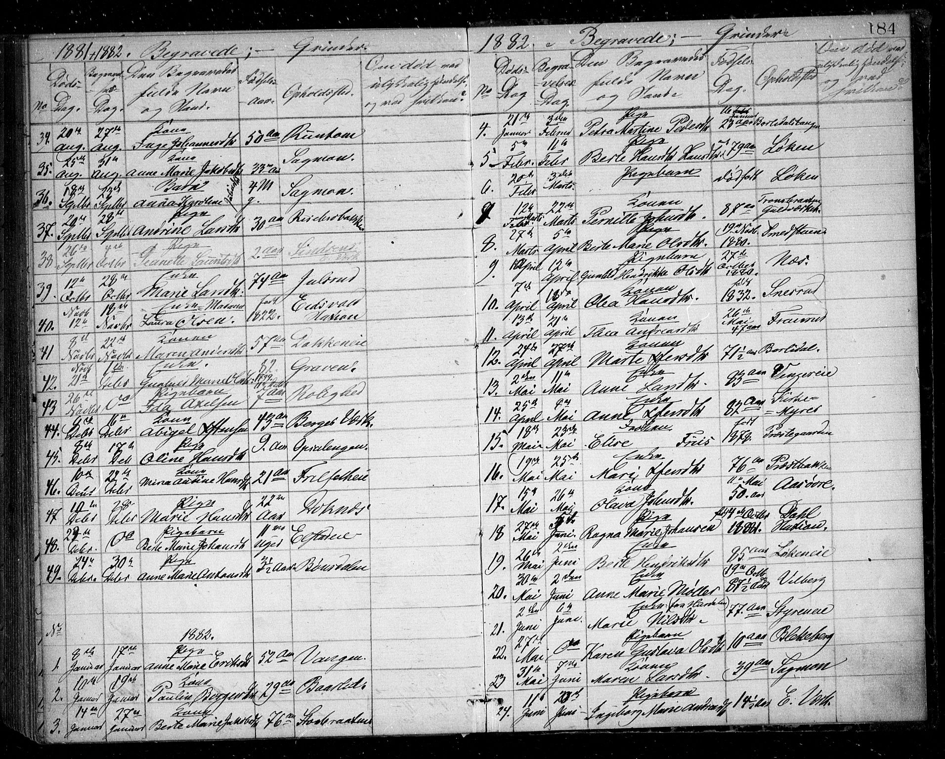 Eidsvoll prestekontor Kirkebøker, AV/SAO-A-10888/G/Ga/L0004: Klokkerbok nr. I 4, 1877-1884, s. 184
