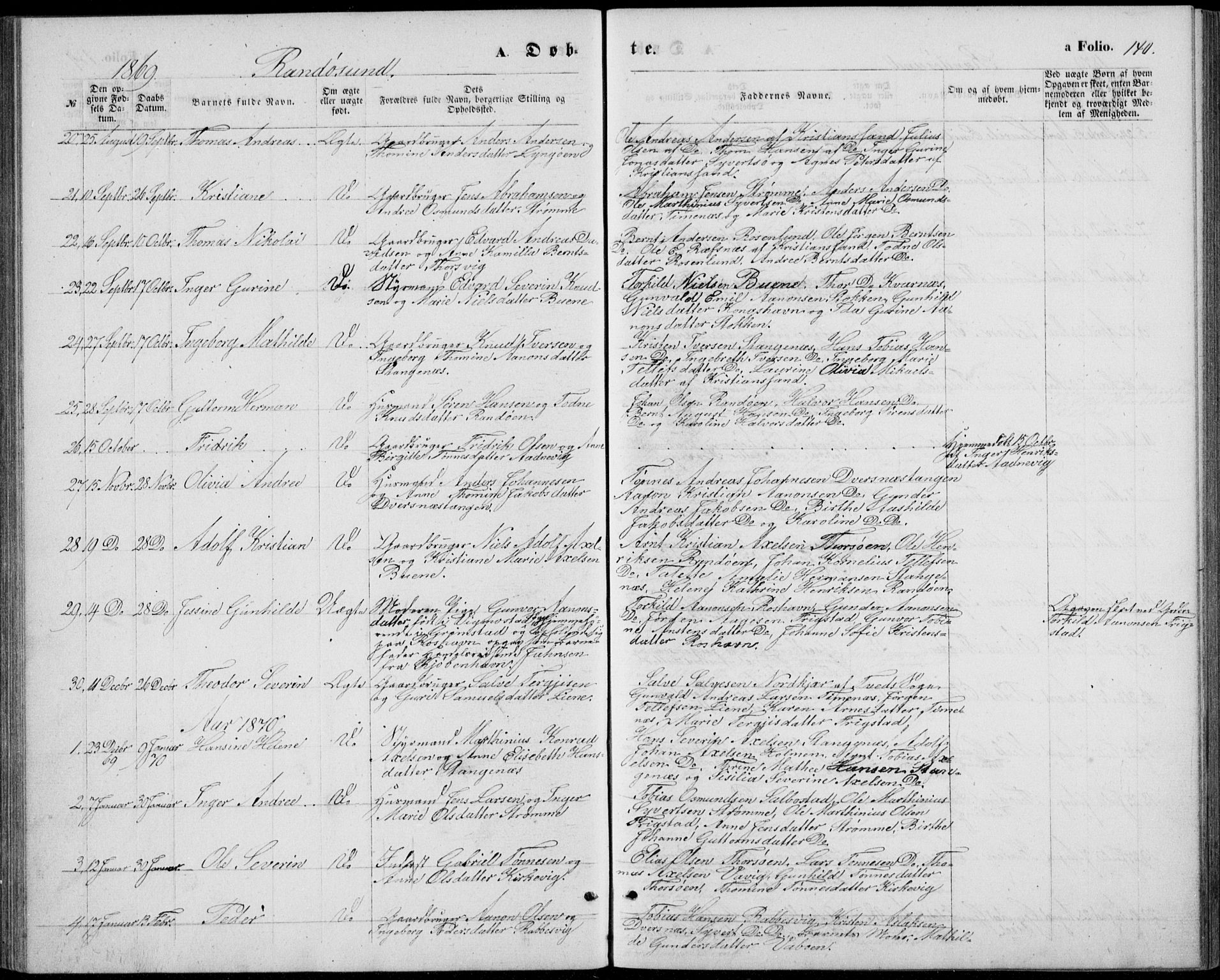 Oddernes sokneprestkontor, AV/SAK-1111-0033/F/Fb/Fba/L0007: Klokkerbok nr. B 7, 1869-1887, s. 140