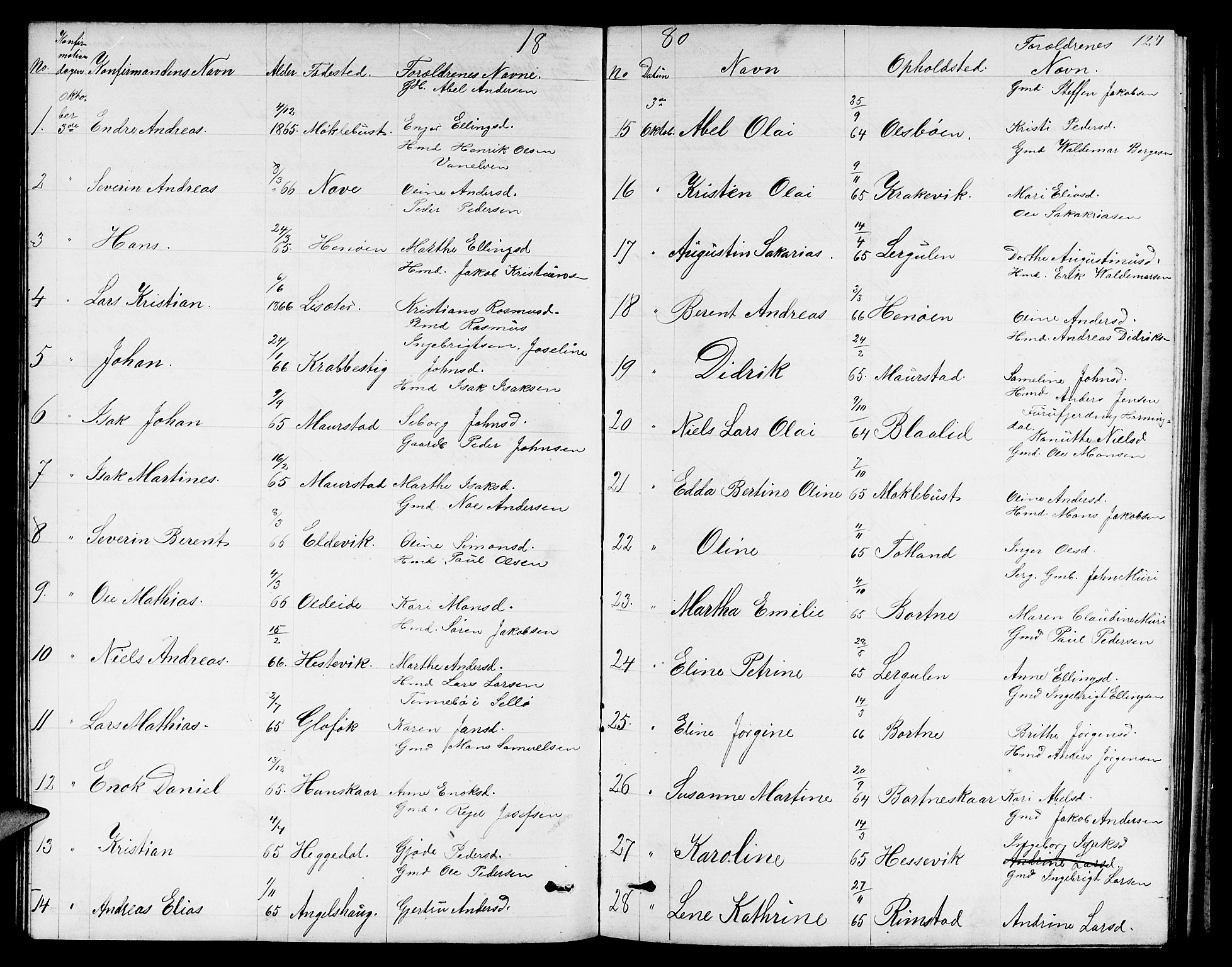 Davik sokneprestembete, AV/SAB-A-79701/H/Hab/Habc/L0001: Klokkerbok nr. C 1, 1866-1888, s. 127
