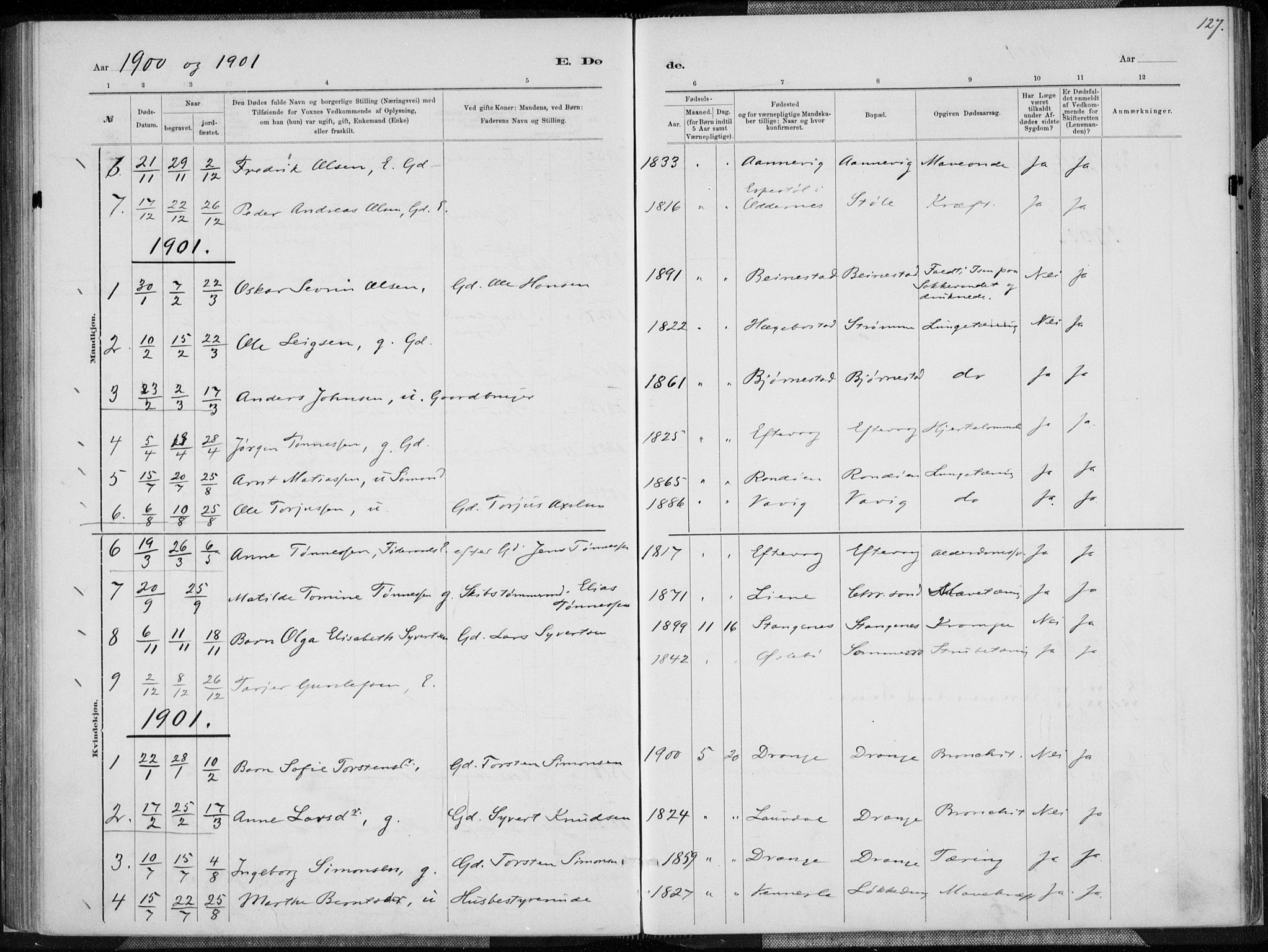 Oddernes sokneprestkontor, SAK/1111-0033/F/Fa/Fab/L0002: Ministerialbok nr. A 2, 1884-1903, s. 127