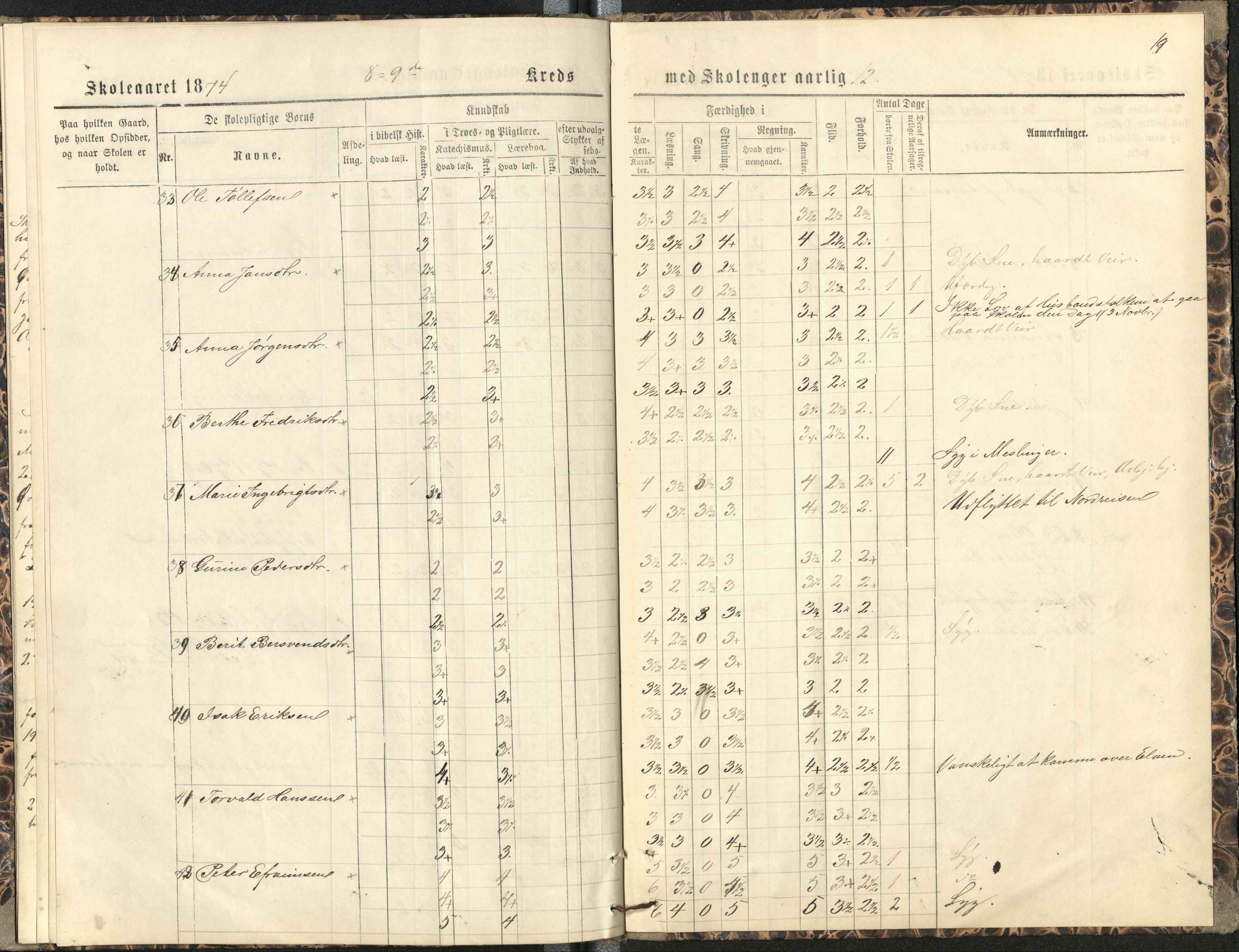 Målselv kommune, AT/K-1924/05/02/01/116: Målselv skolekommune, 9. krets - skole på gårdene Fredriksberg, Moen (kommunehuset), Fleskmo, Rognmo, 1869-1875