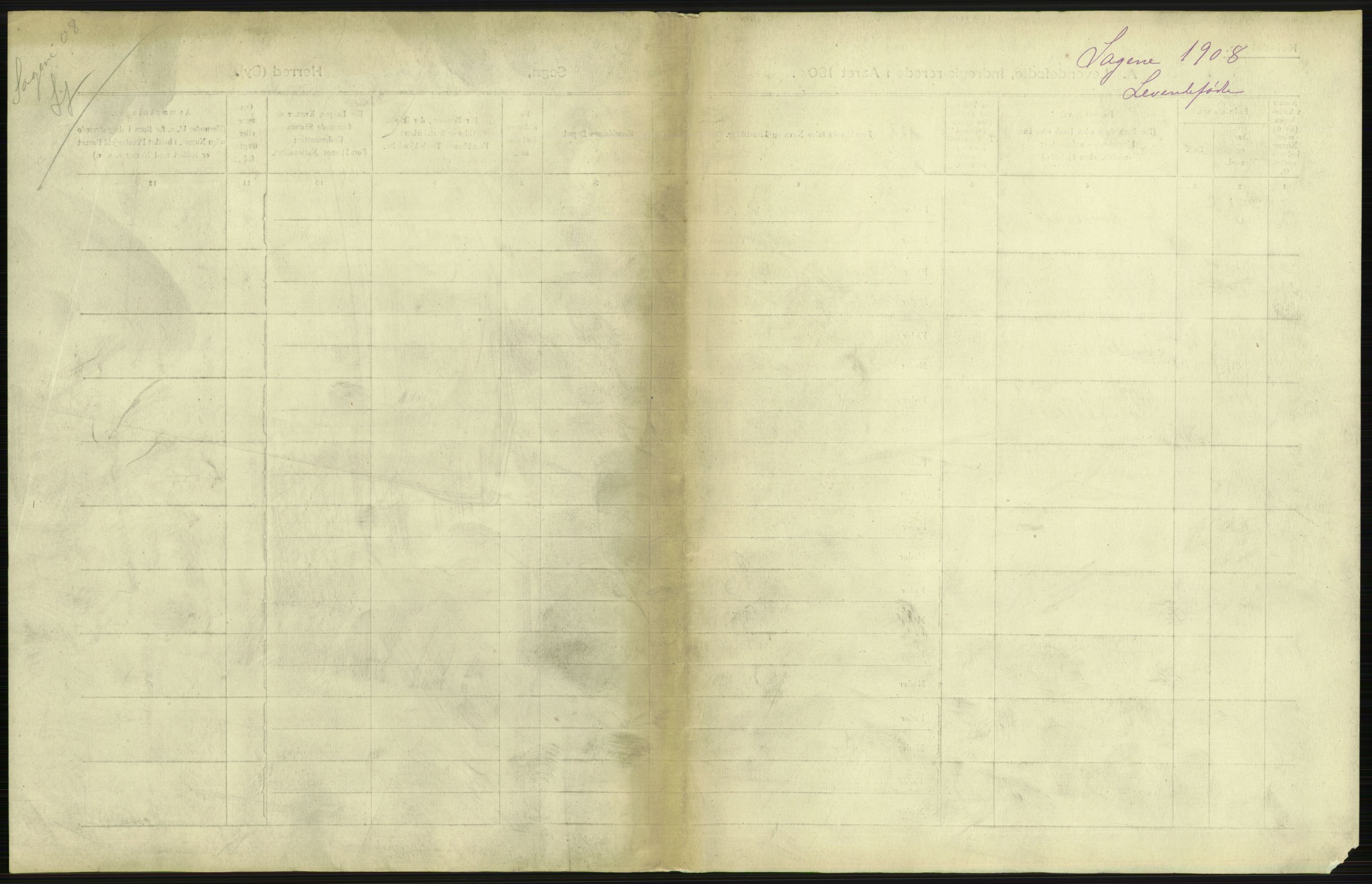 Statistisk sentralbyrå, Sosiodemografiske emner, Befolkning, AV/RA-S-2228/D/Df/Dfa/Dfaf/L0006: Kristiania: Levendefødte menn og kvinner., 1908, s. 133