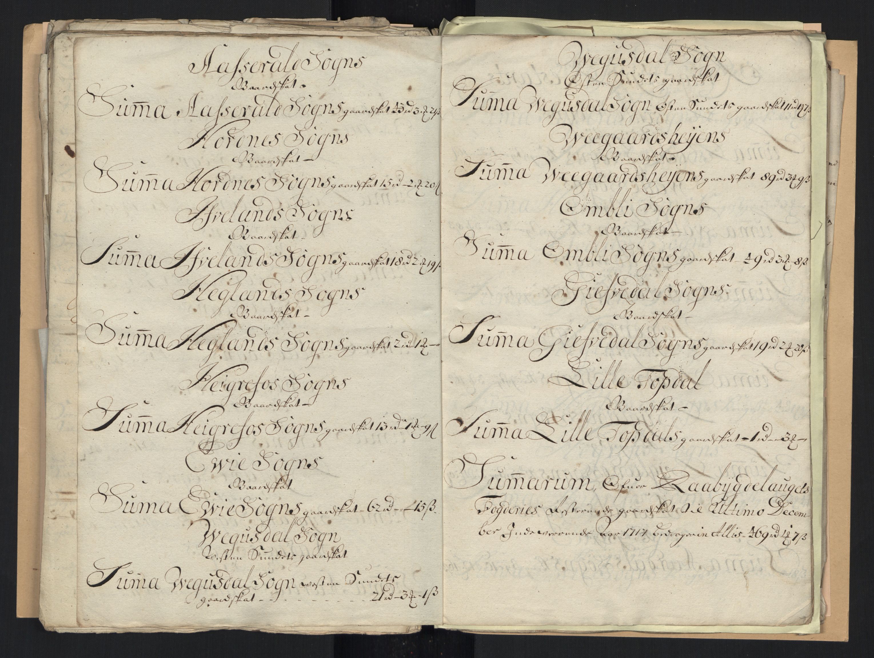 Rentekammeret inntil 1814, Reviderte regnskaper, Fogderegnskap, AV/RA-EA-4092/R40/L2452: Fogderegnskap Råbyggelag, 1716-1717, s. 350