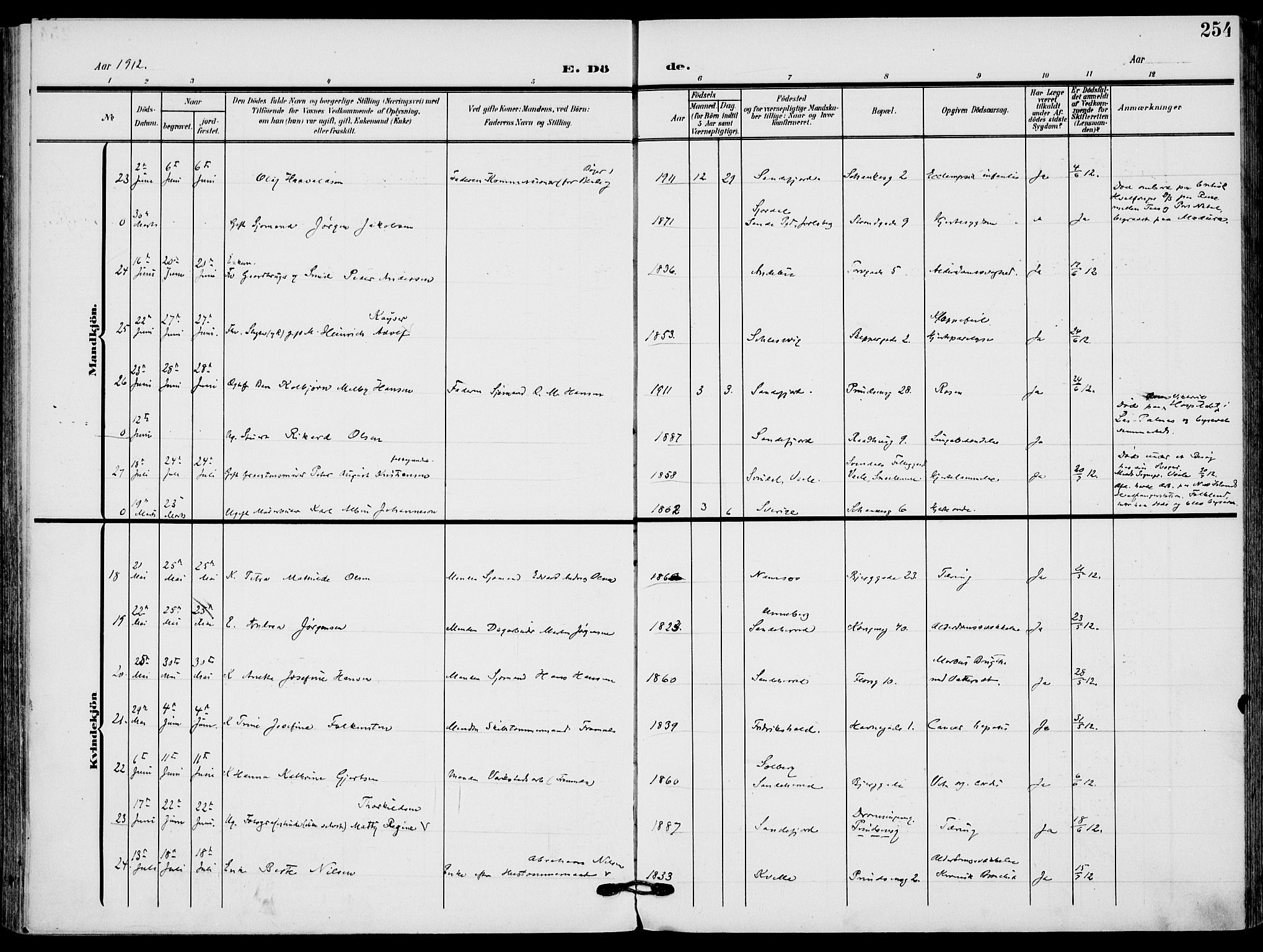 Sandefjord kirkebøker, AV/SAKO-A-315/F/Fa/L0005: Ministerialbok nr. 5, 1906-1915, s. 254