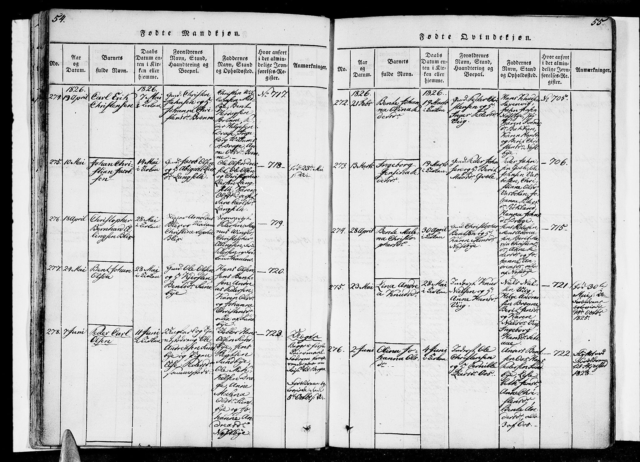 Ministerialprotokoller, klokkerbøker og fødselsregistre - Nordland, AV/SAT-A-1459/847/L0665: Ministerialbok nr. 847A05, 1818-1841, s. 54-55