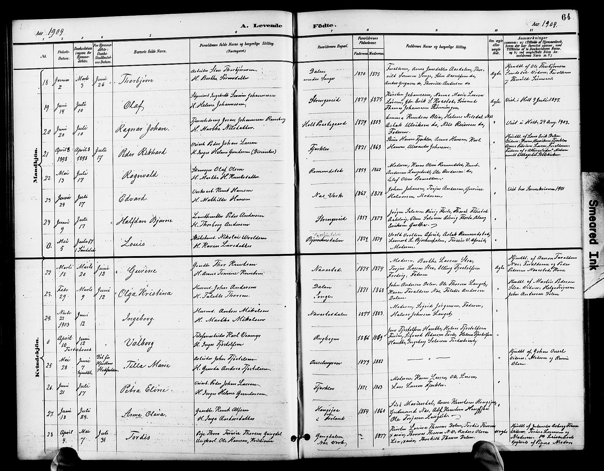 Holt sokneprestkontor, AV/SAK-1111-0021/F/Fb/L0011: Klokkerbok nr. B 11, 1897-1921, s. 64