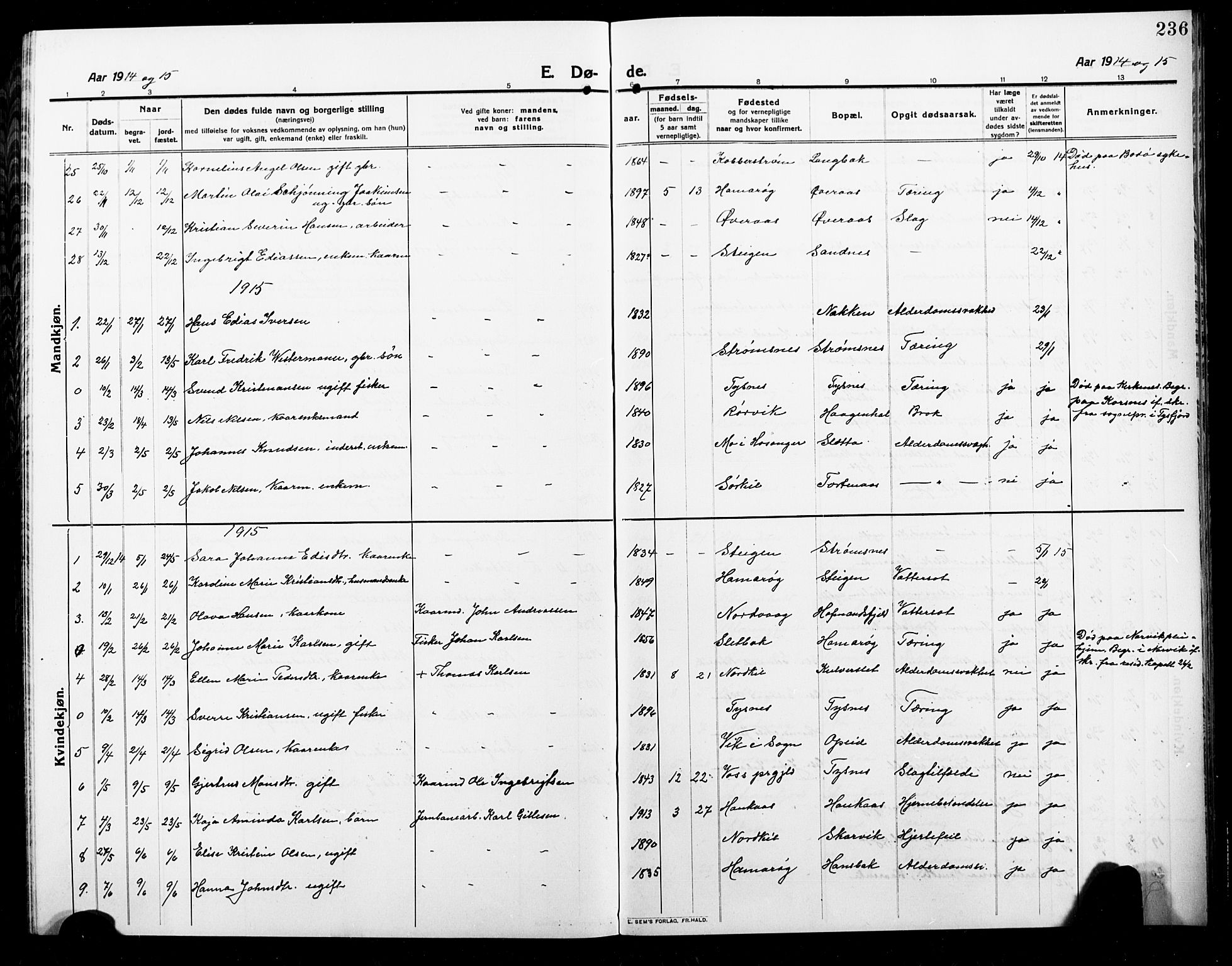 Ministerialprotokoller, klokkerbøker og fødselsregistre - Nordland, SAT/A-1459/859/L0861: Klokkerbok nr. 859C07, 1910-1925, s. 236