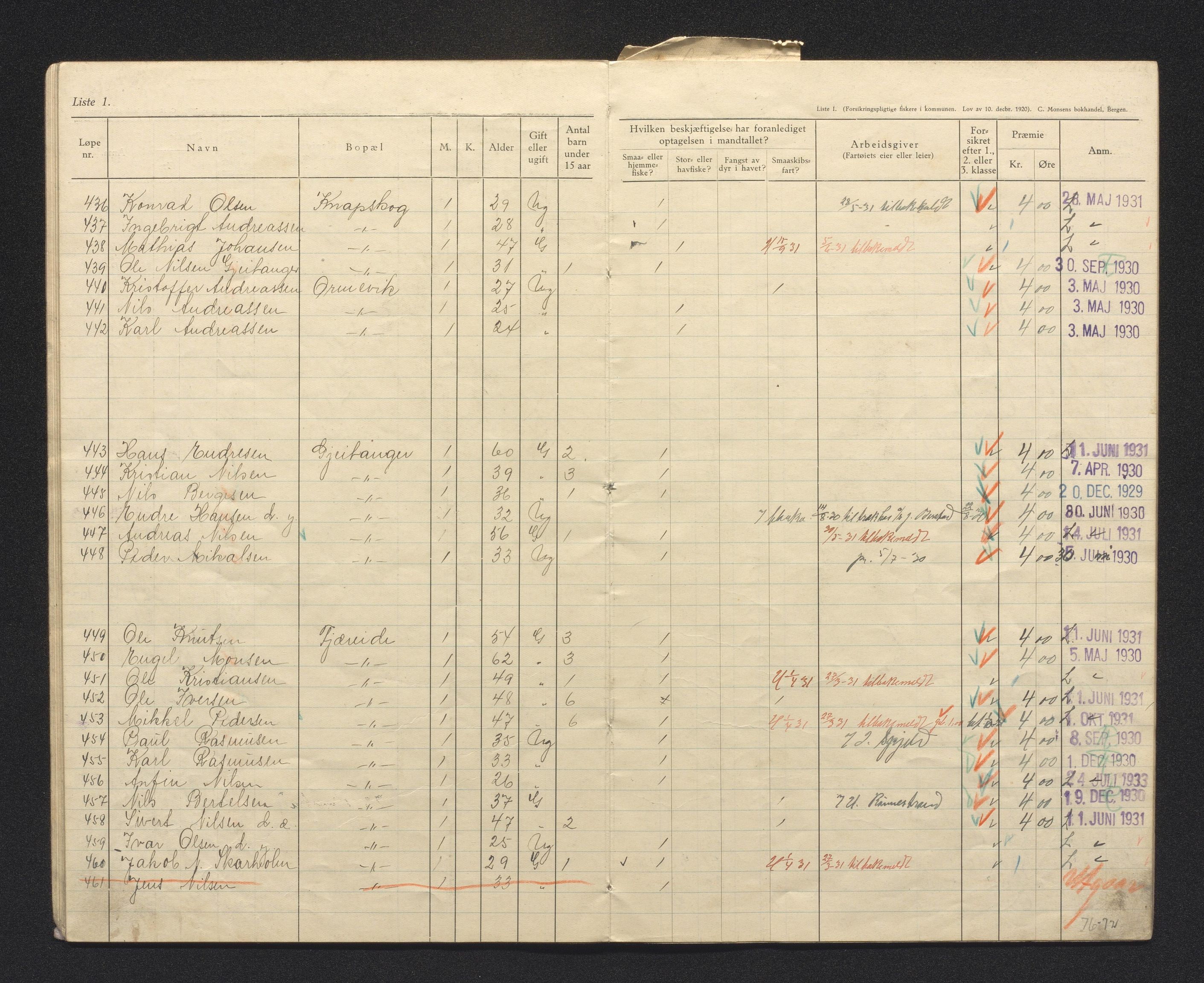 Fjell kommune. Fiskarmanntalsnemnda, IKAH/1246-352/F/Fa/L0001/0009: Fiskarmanntal / Fiskarmanntal, 1930