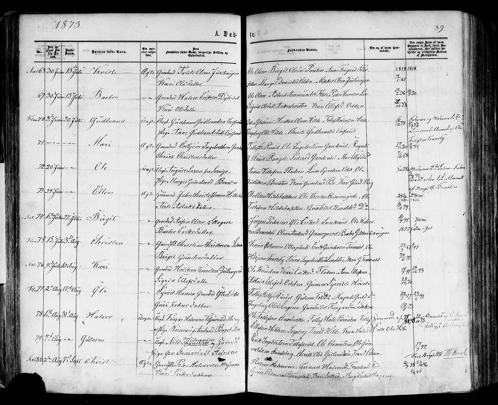 Nes kirkebøker, AV/SAKO-A-236/F/Fa/L0010: Ministerialbok nr. 10, 1864-1880, s. 89