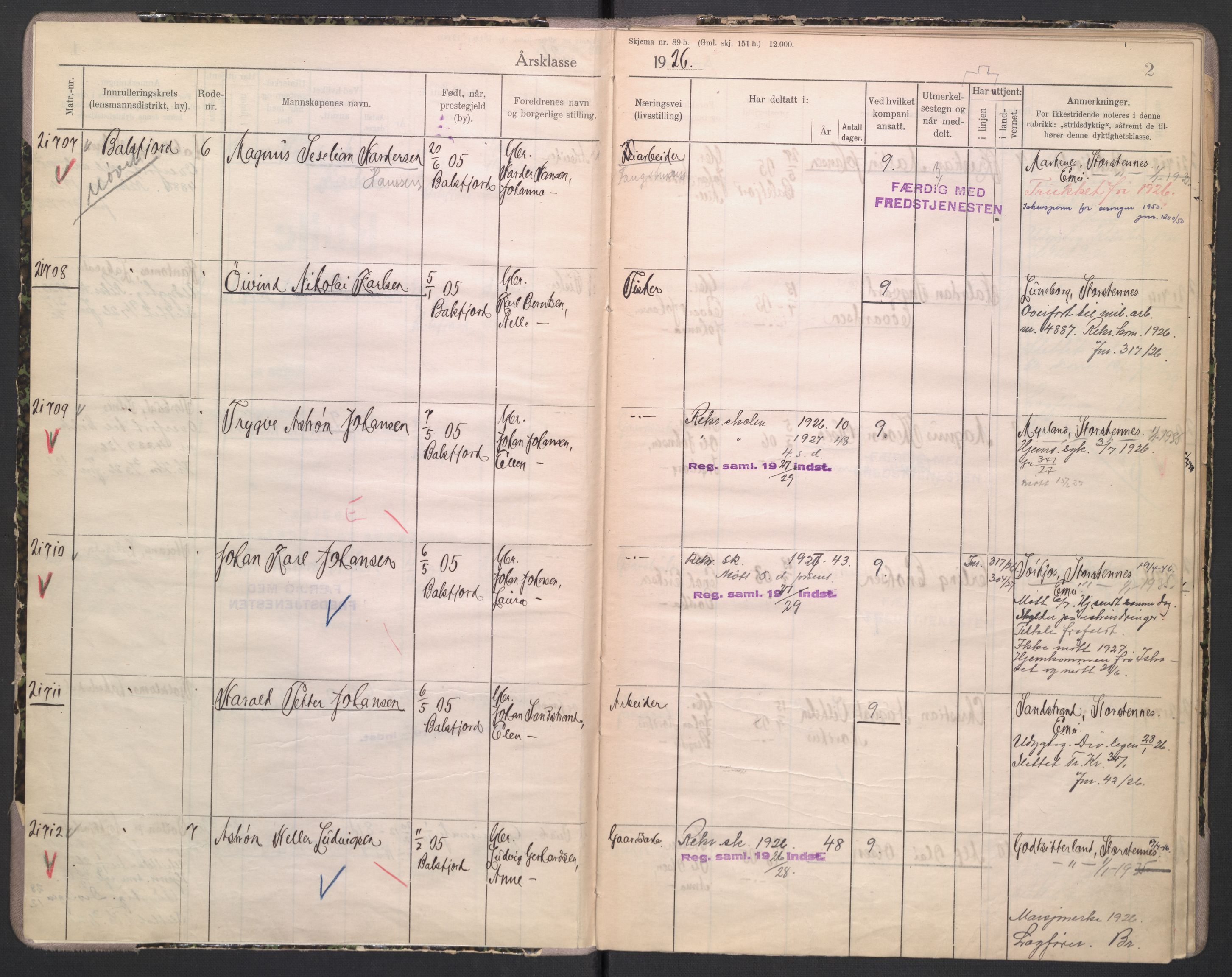 Forsvaret, Troms infanteriregiment nr. 16, AV/RA-RAFA-3146/P/Pa/L0004/0002: Ruller / Rulle for Lyngen bataljons menige mannskaper, årsklasse 1926, 1926, s. 2