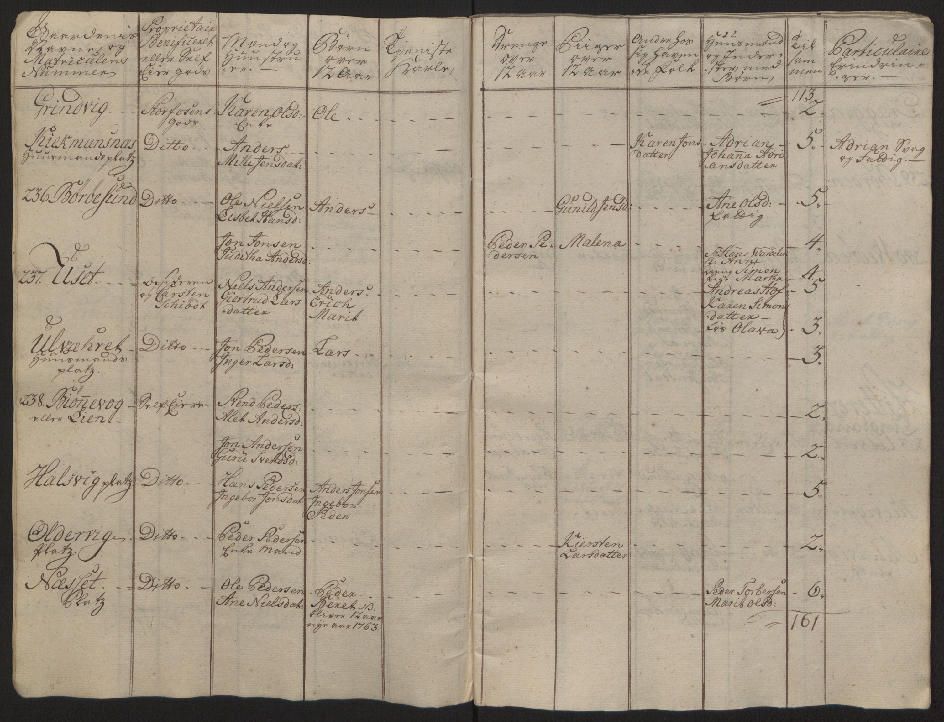 Rentekammeret inntil 1814, Reviderte regnskaper, Fogderegnskap, AV/RA-EA-4092/R57/L3930: Ekstraskatten Fosen, 1762-1763, s. 372