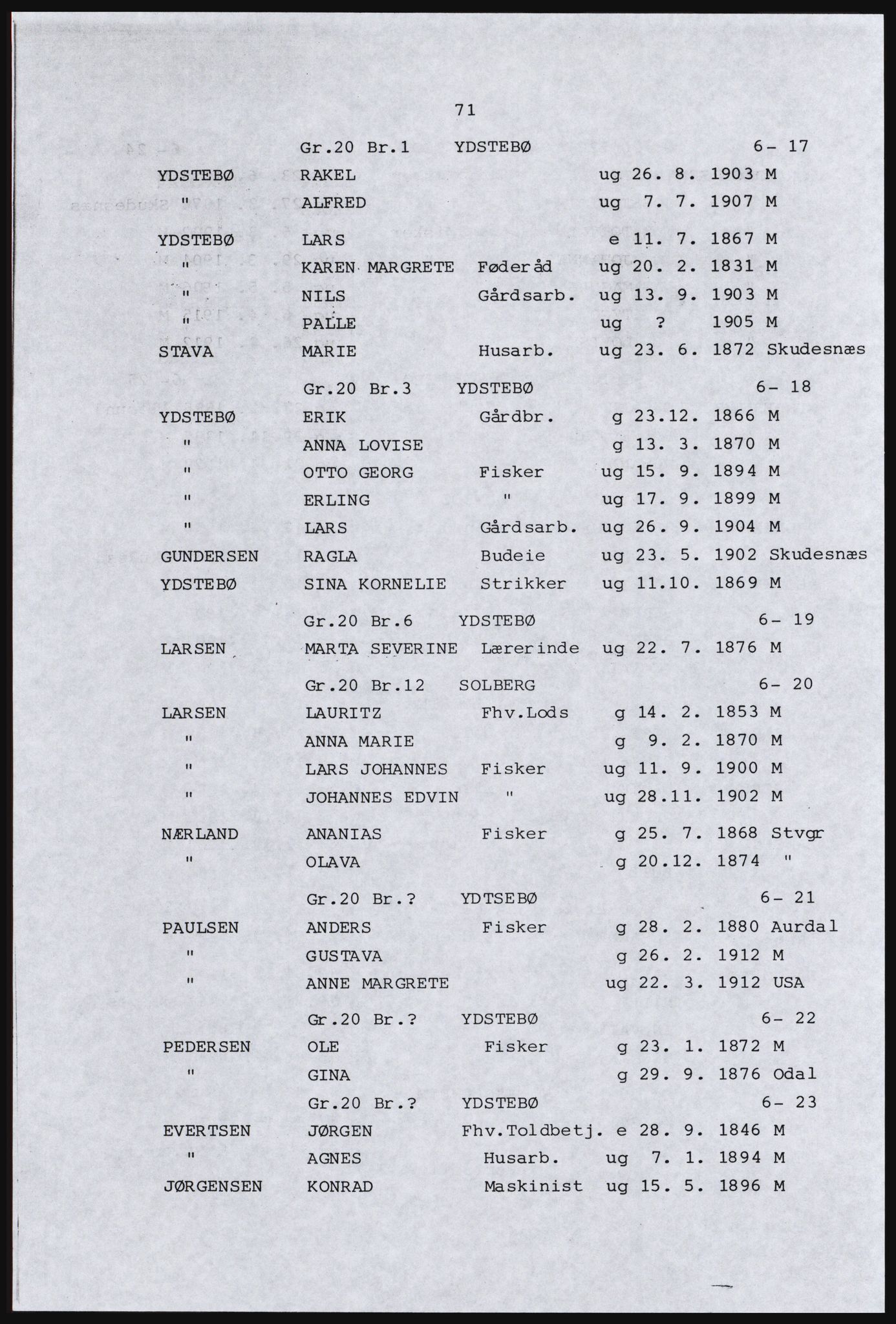 SAST, Avskrift av folketellingen 1920 for Ryfylkeøyene, 1920, s. 83