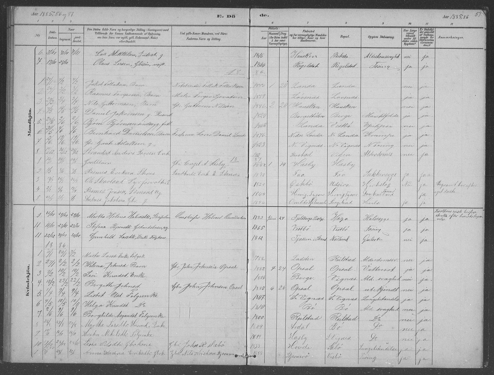 Finnøy sokneprestkontor, AV/SAST-A-101825/H/Ha/Hab/L0003: Klokkerbok nr. B 3, 1879-1899, s. 57