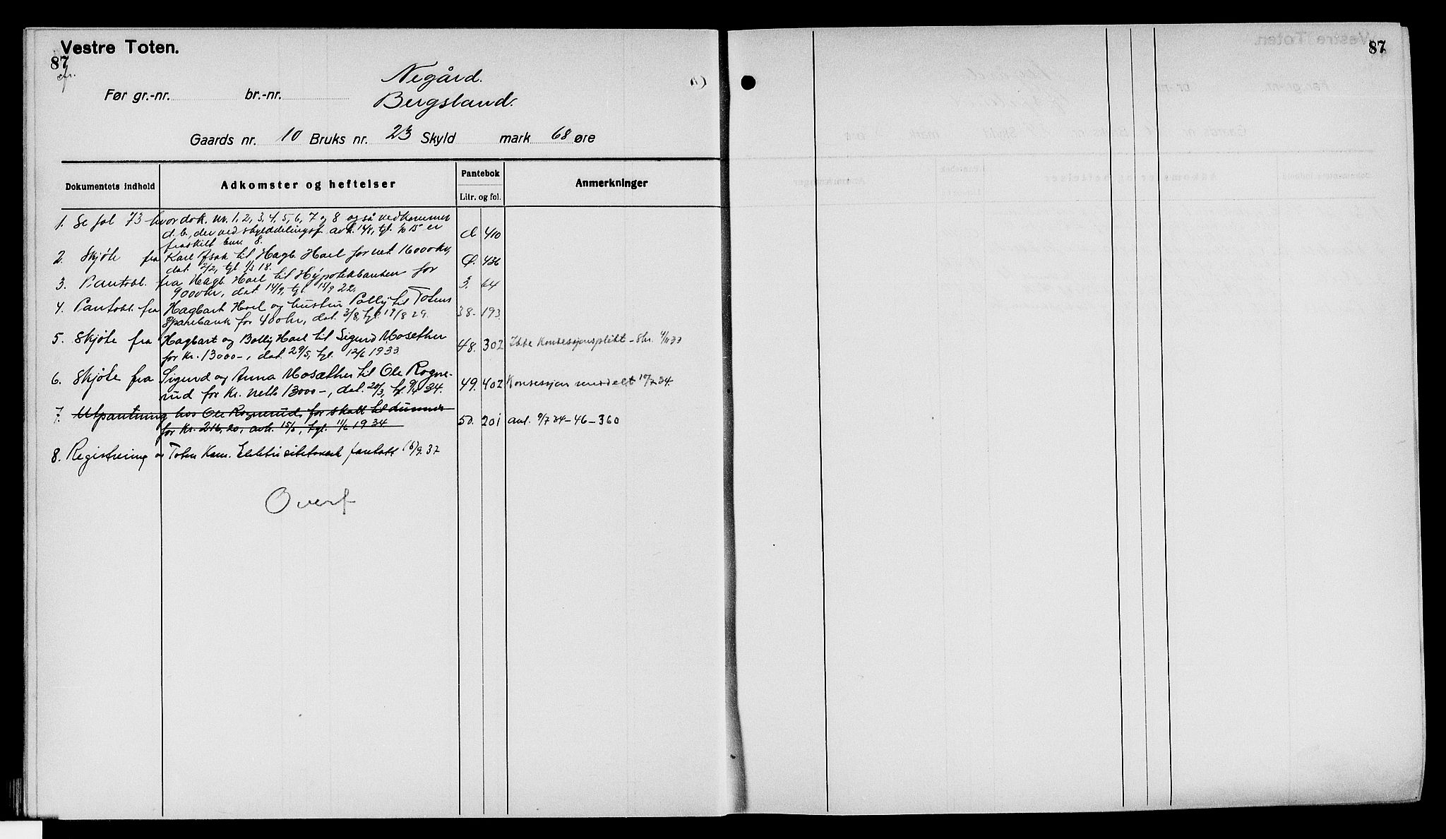 Toten tingrett, AV/SAH-TING-006/H/Ha/Haa/L0040: Panteregister nr. 40, 1925, s. 87