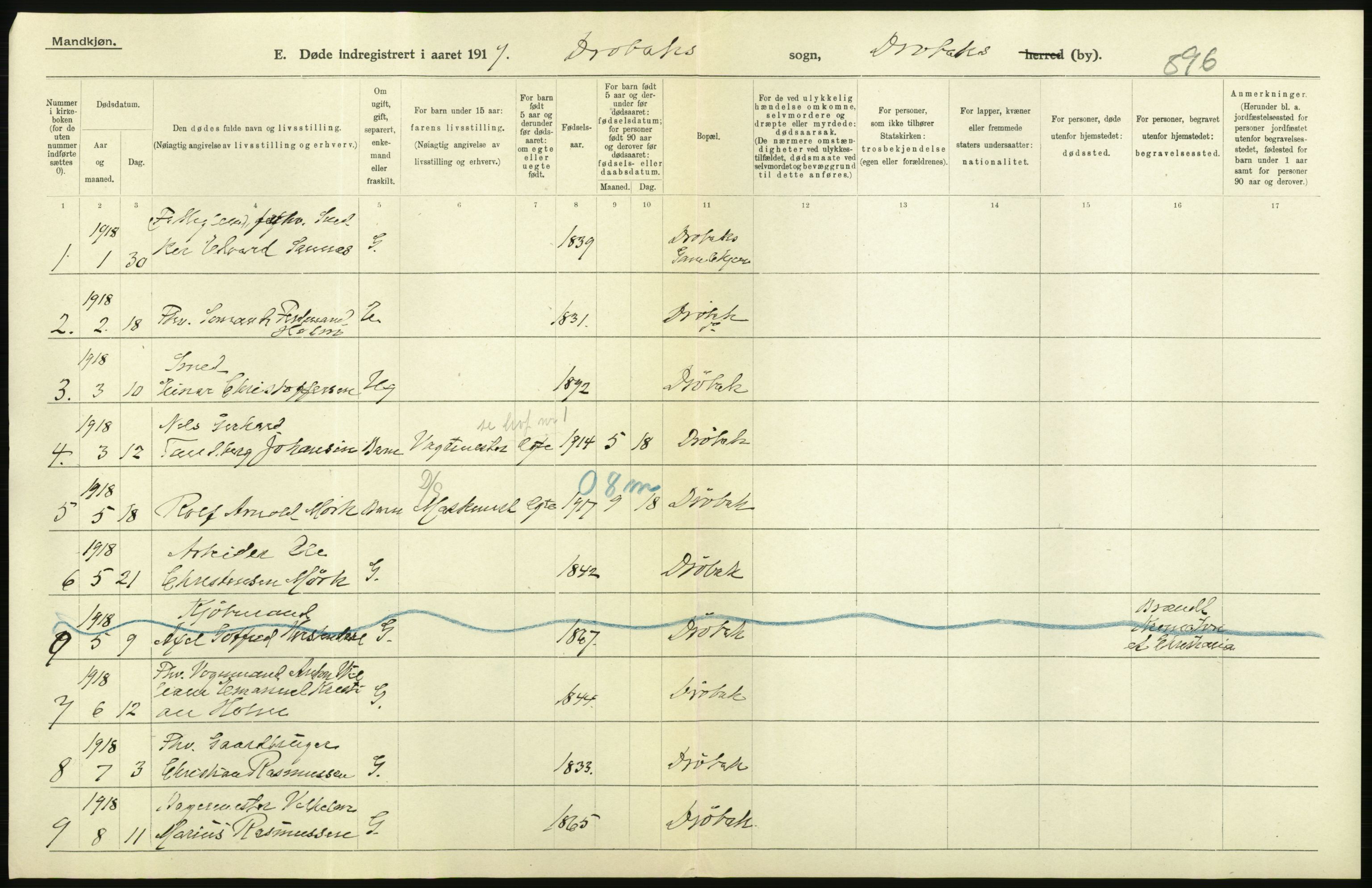 Statistisk sentralbyrå, Sosiodemografiske emner, Befolkning, AV/RA-S-2228/D/Df/Dfb/Dfbh/L0006: Akershus fylke: Døde. Bygder og byer., 1918, s. 4