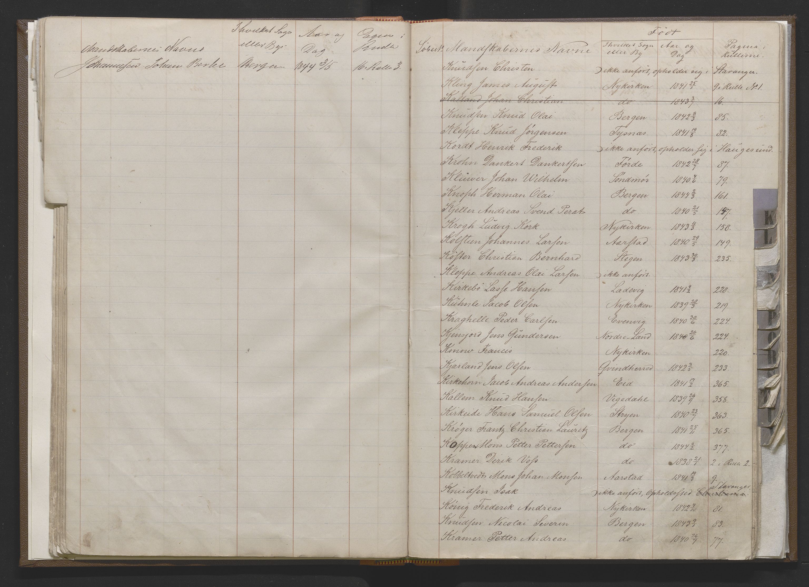 Bergens Krigskommisariat, AV/SAB-A-5103/H/Hj/Hjd/L0001: Register til Mannskapsrulle/militær loddtrekningsliste for Bergen (før nr 279), 1859-1877