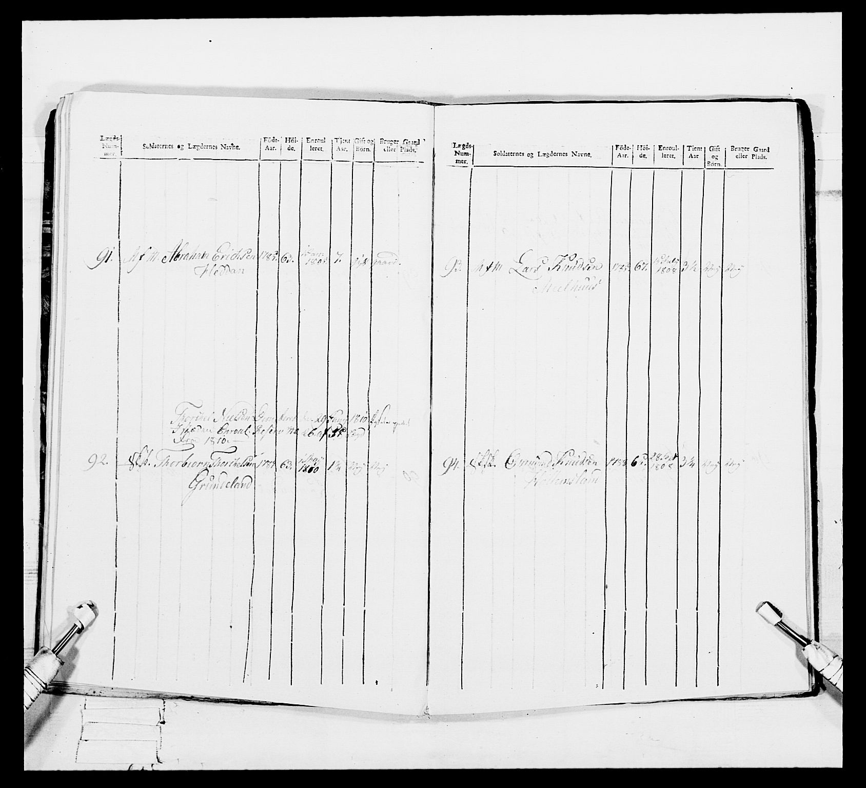 Generalitets- og kommissariatskollegiet, Det kongelige norske kommissariatskollegium, AV/RA-EA-5420/E/Eh/L0113: Vesterlenske nasjonale infanteriregiment, 1812, s. 32