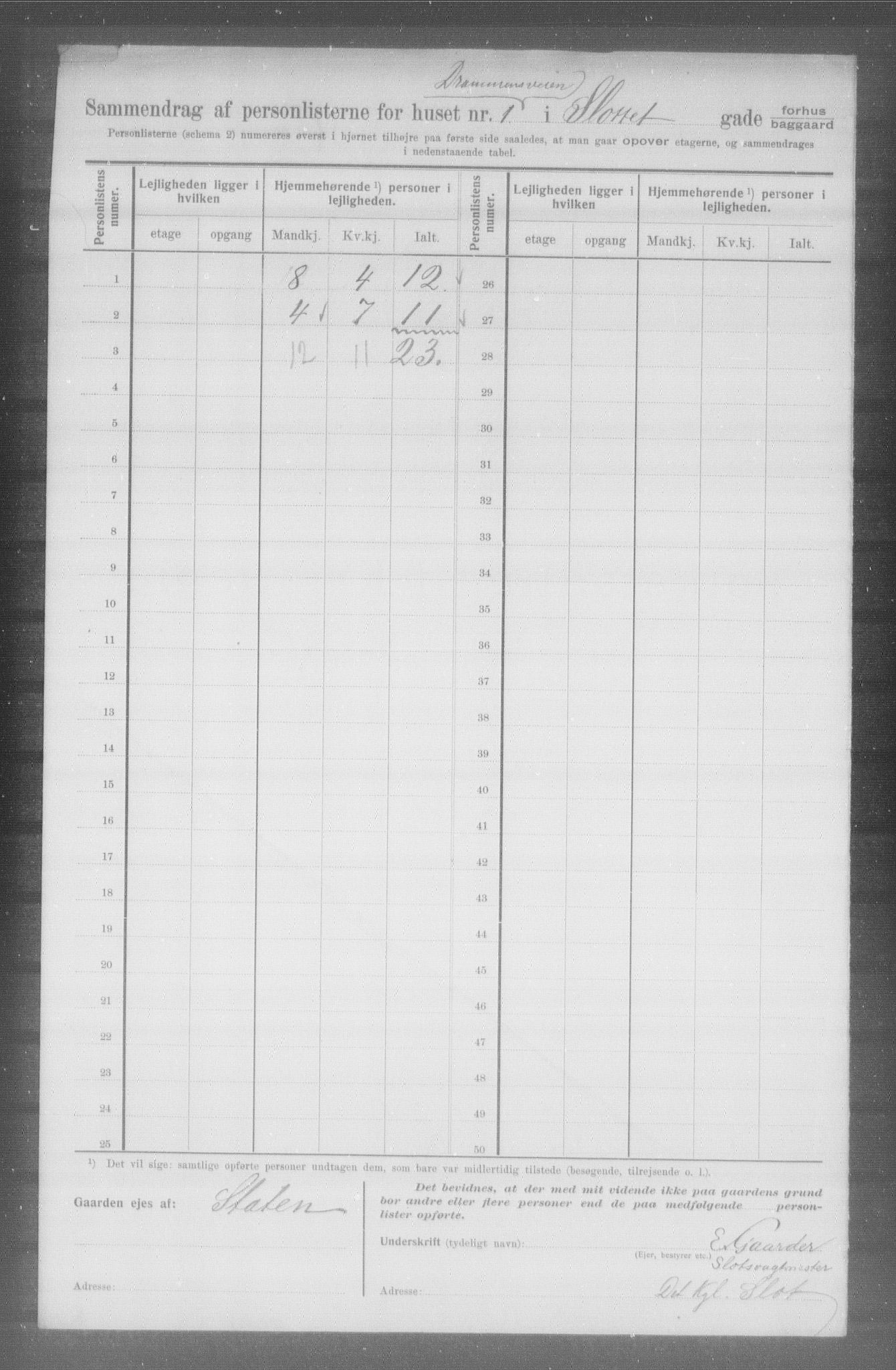 OBA, Kommunal folketelling 1.2.1907 for Kristiania kjøpstad, 1907, s. 8253