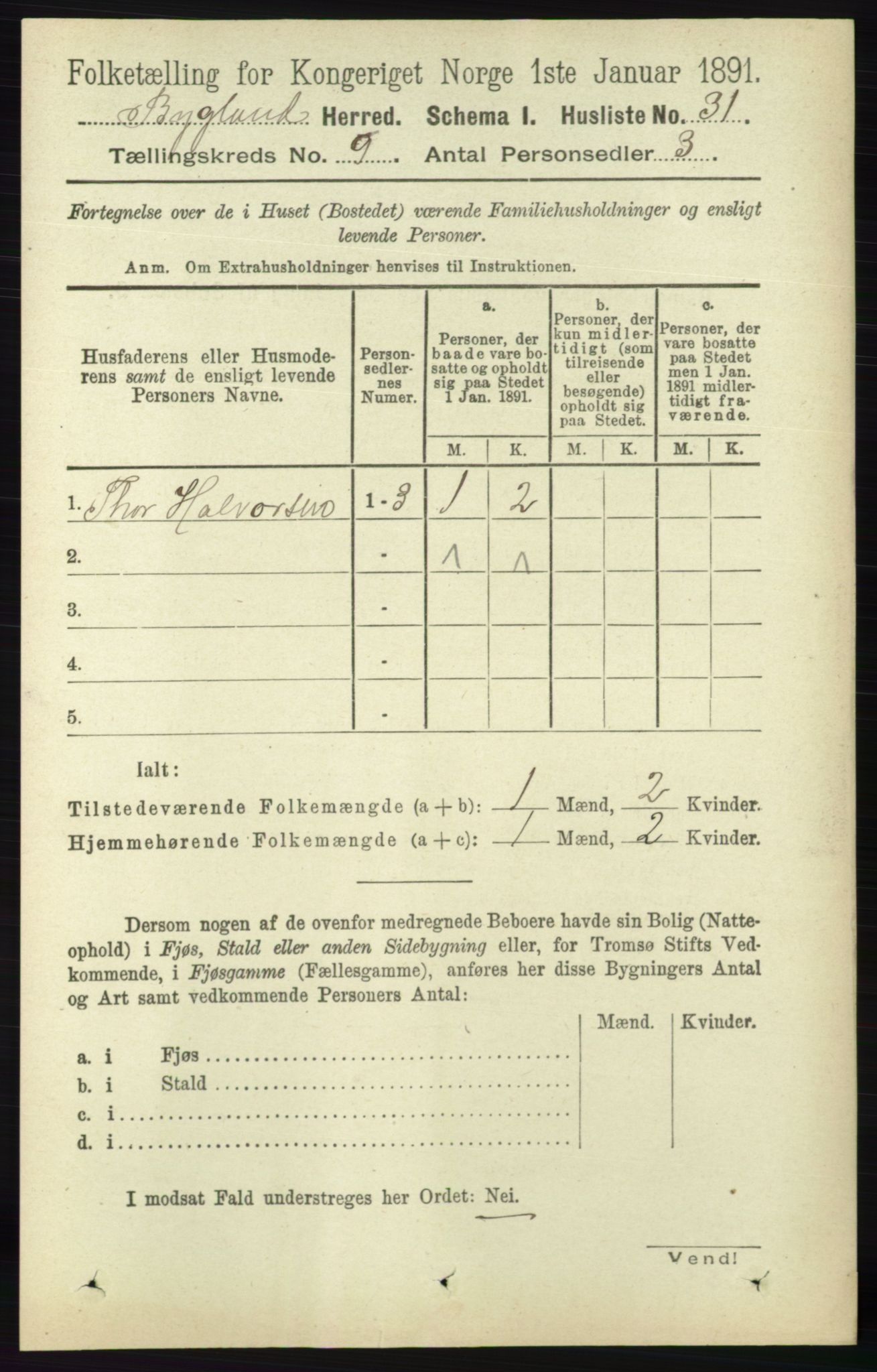 RA, Folketelling 1891 for 0938 Bygland herred, 1891, s. 2222