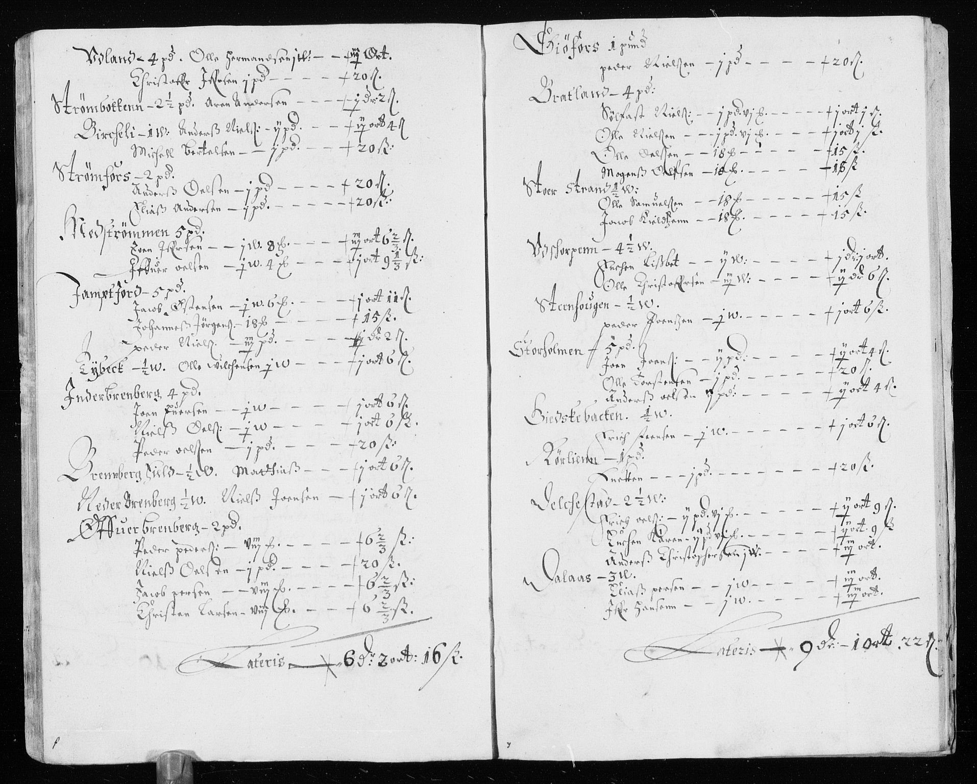 Rentekammeret inntil 1814, Reviderte regnskaper, Stiftamtstueregnskaper, Trondheim stiftamt og Nordland amt, RA/EA-6044/R/Rh/L0001: Nordland amt, 1670-1671