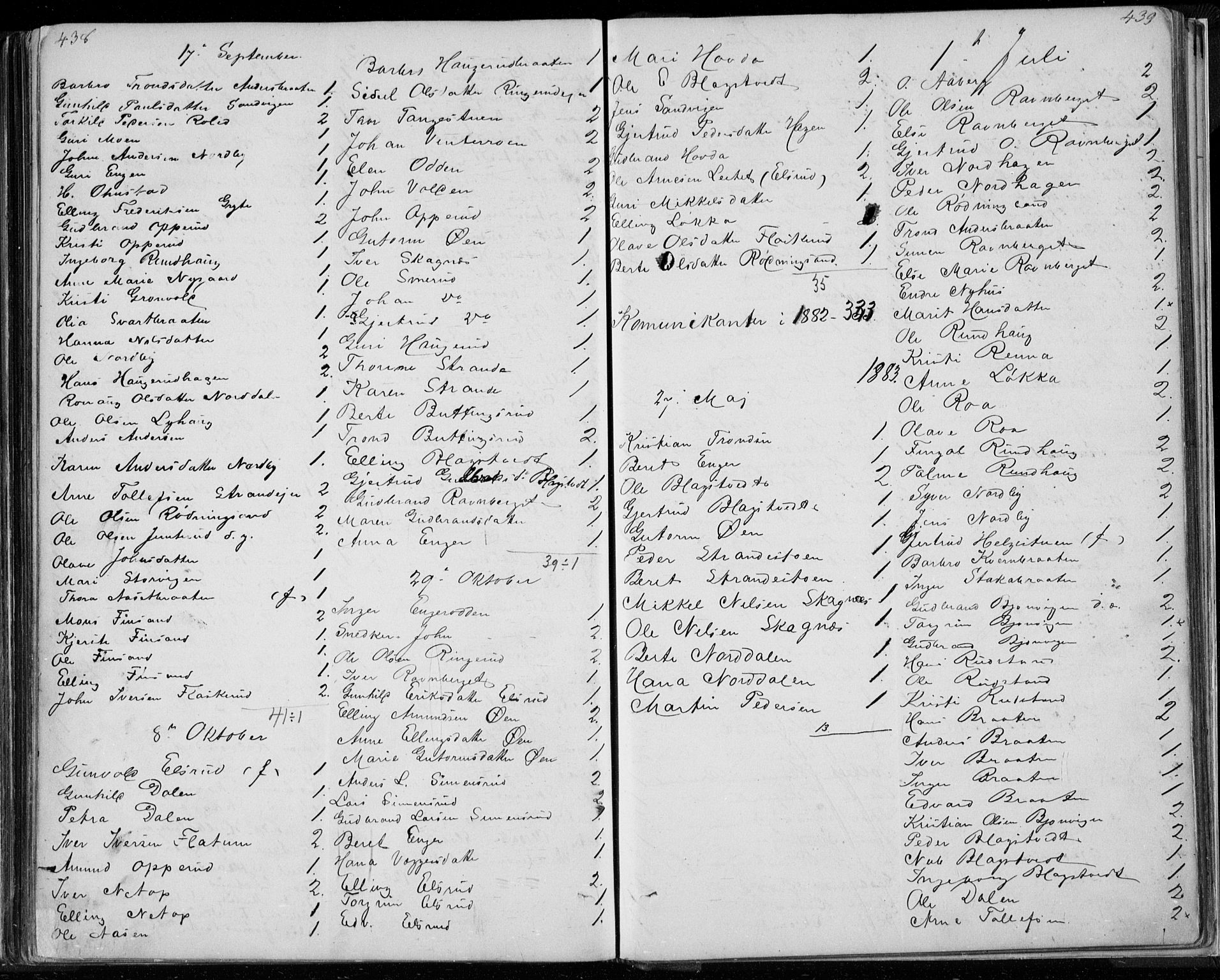 Ådal kirkebøker, AV/SAKO-A-248/G/Ga/L0003: Klokkerbok nr. I 3, 1862-1891, s. 438-439