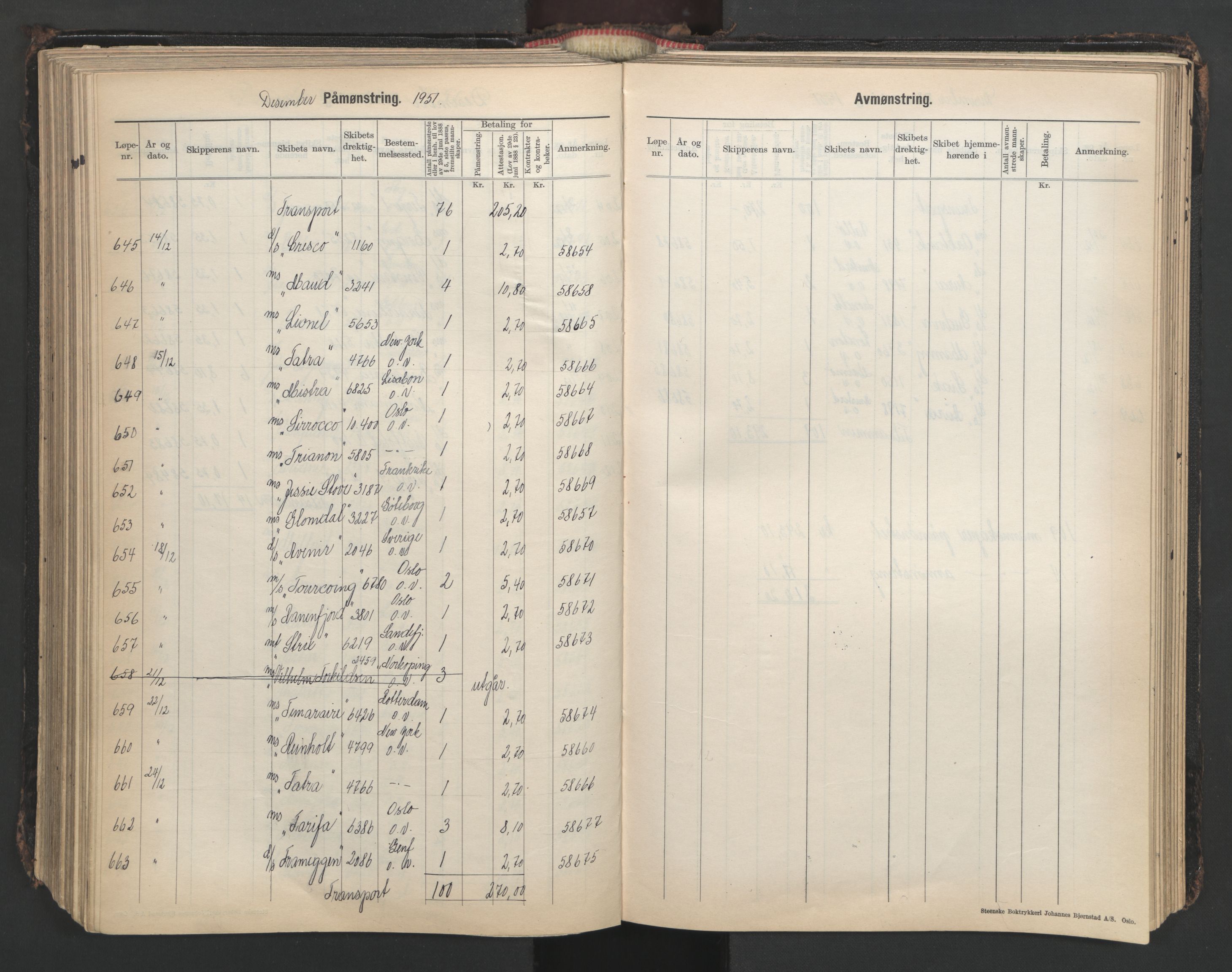 Tønsberg innrulleringskontor, SAKO/A-786/H/Ha/L0009: Mønstringsjournal, 1939-1955, s. 290