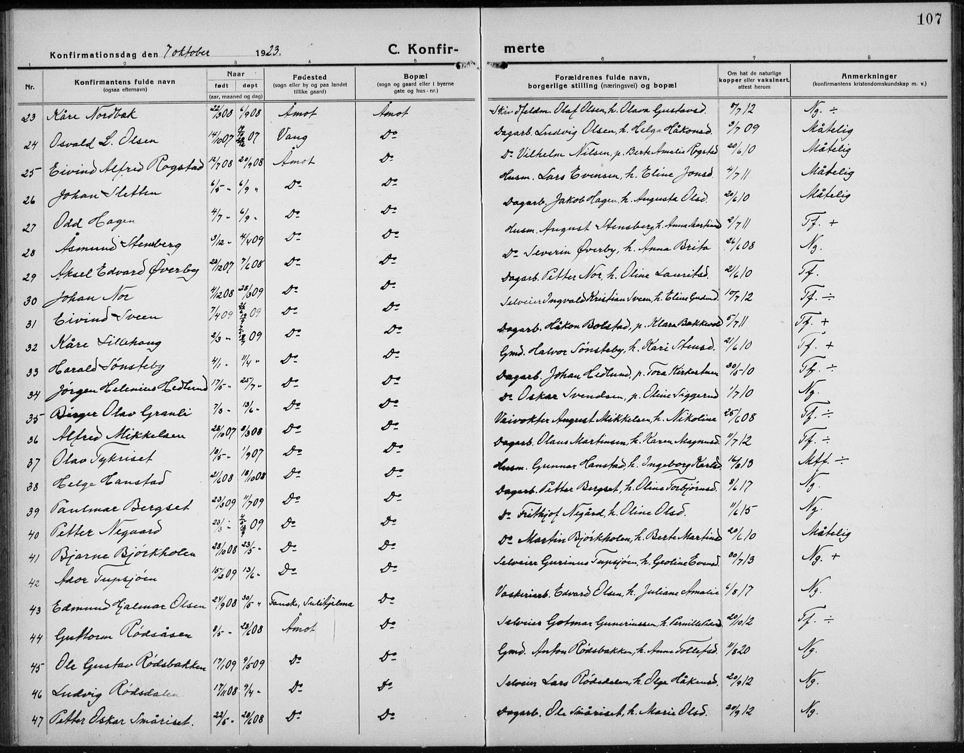 Åmot prestekontor, Hedmark, SAH/PREST-056/H/Ha/Hab/L0005: Klokkerbok nr. 5, 1921-1934, s. 107